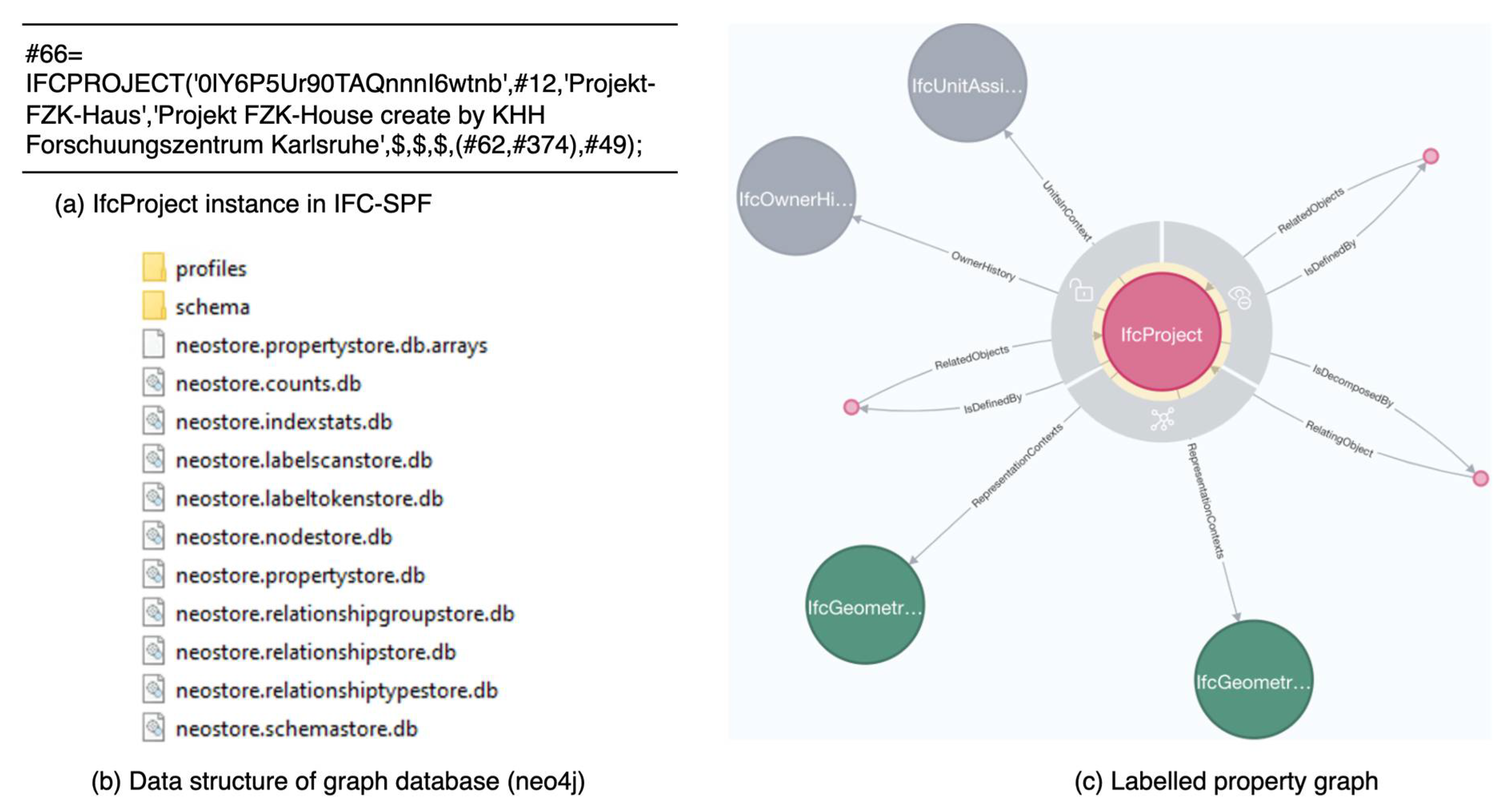 Buildings 12 02162 g009