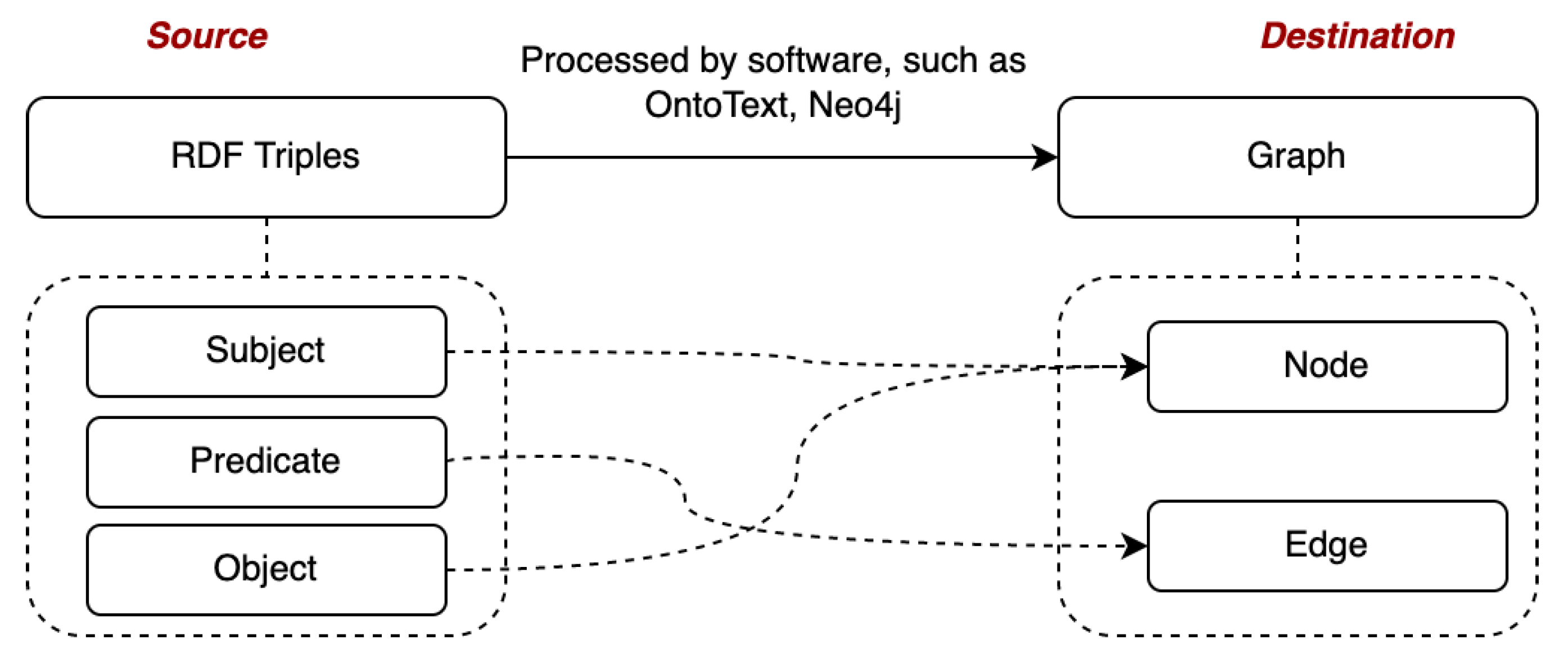 Buildings 12 02162 g011