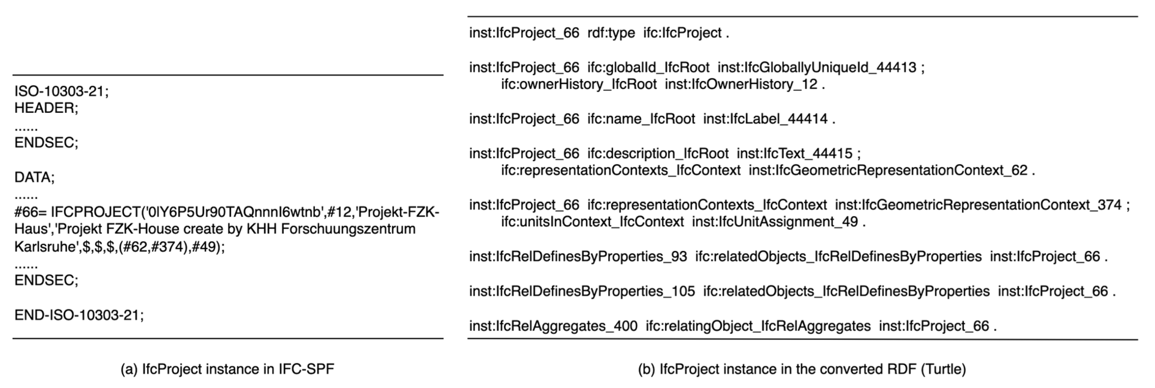 Buildings 12 02162 g012