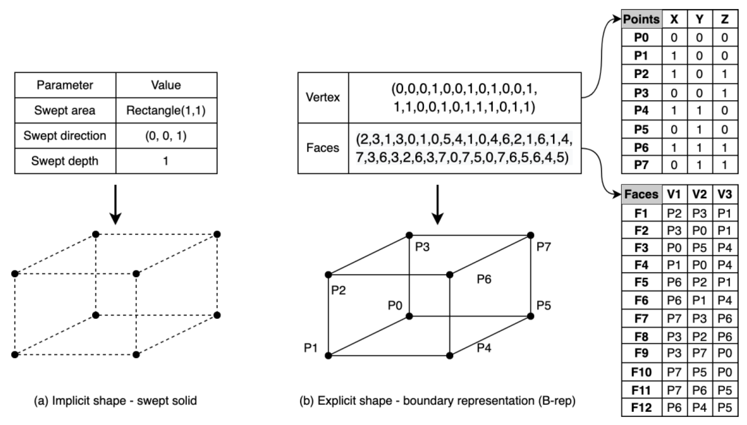 Buildings 12 02162 g018