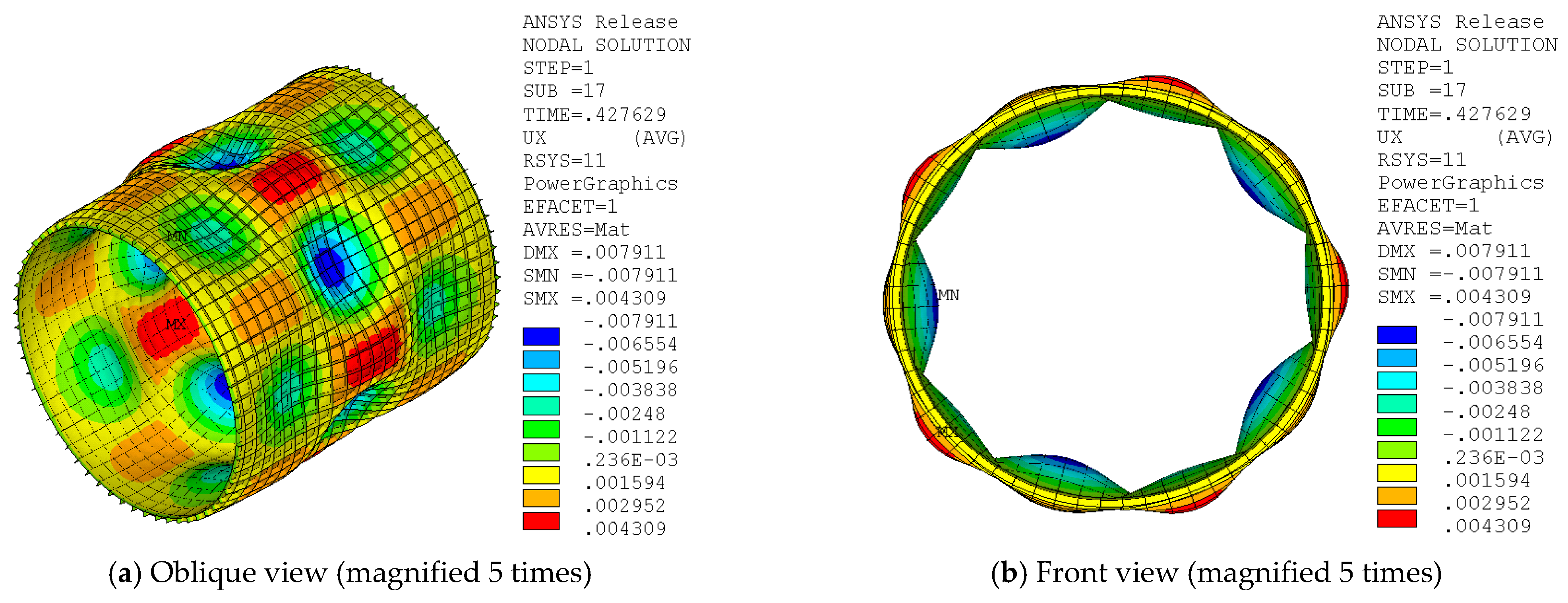 Buildings 12 02163 g009 550