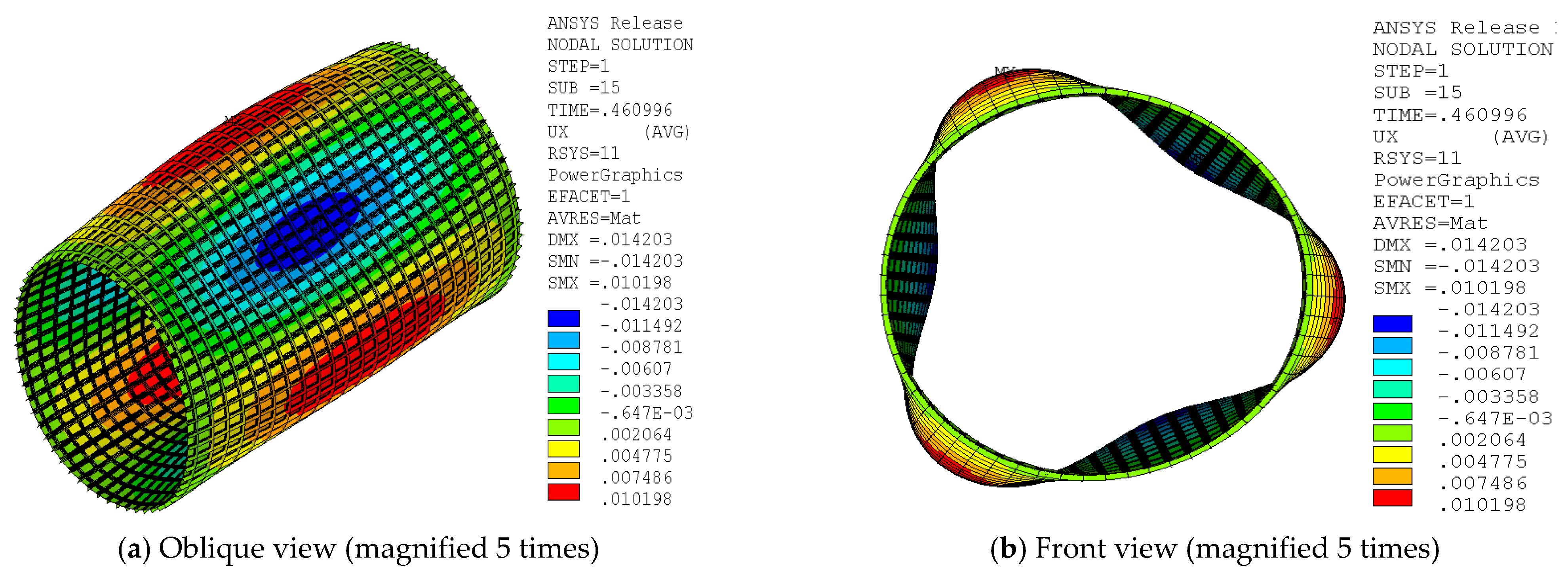 Buildings 12 02163 g011 550