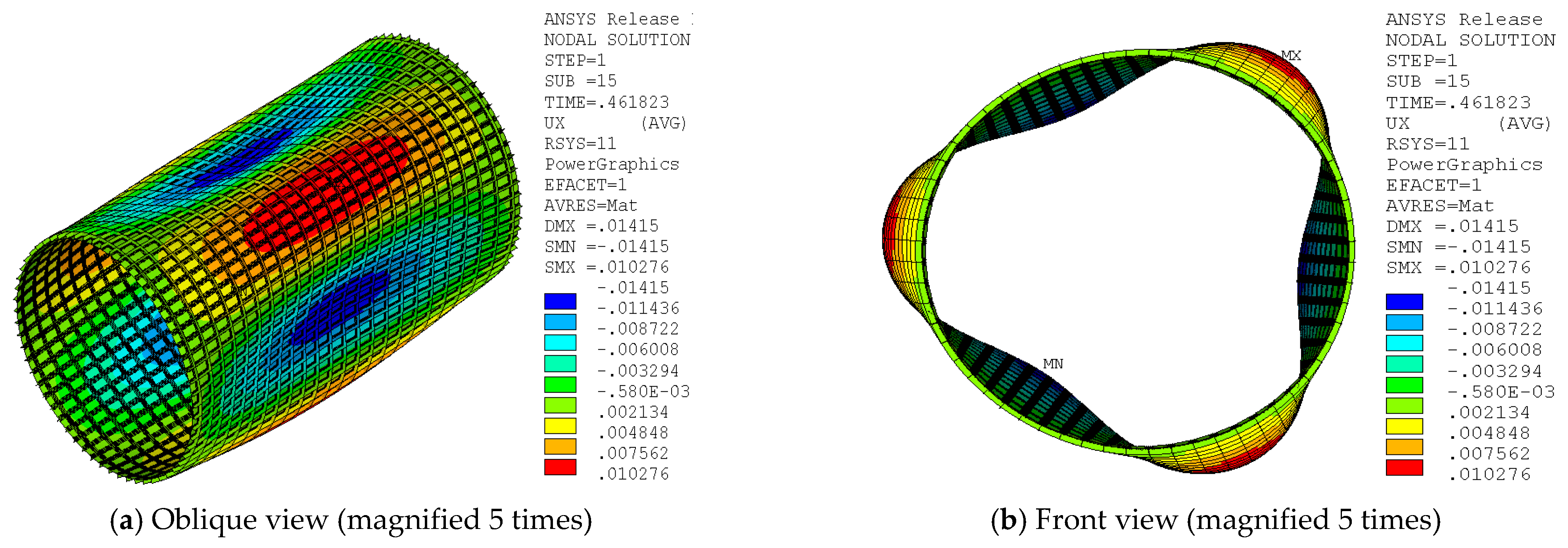 Buildings 12 02163 g013 550