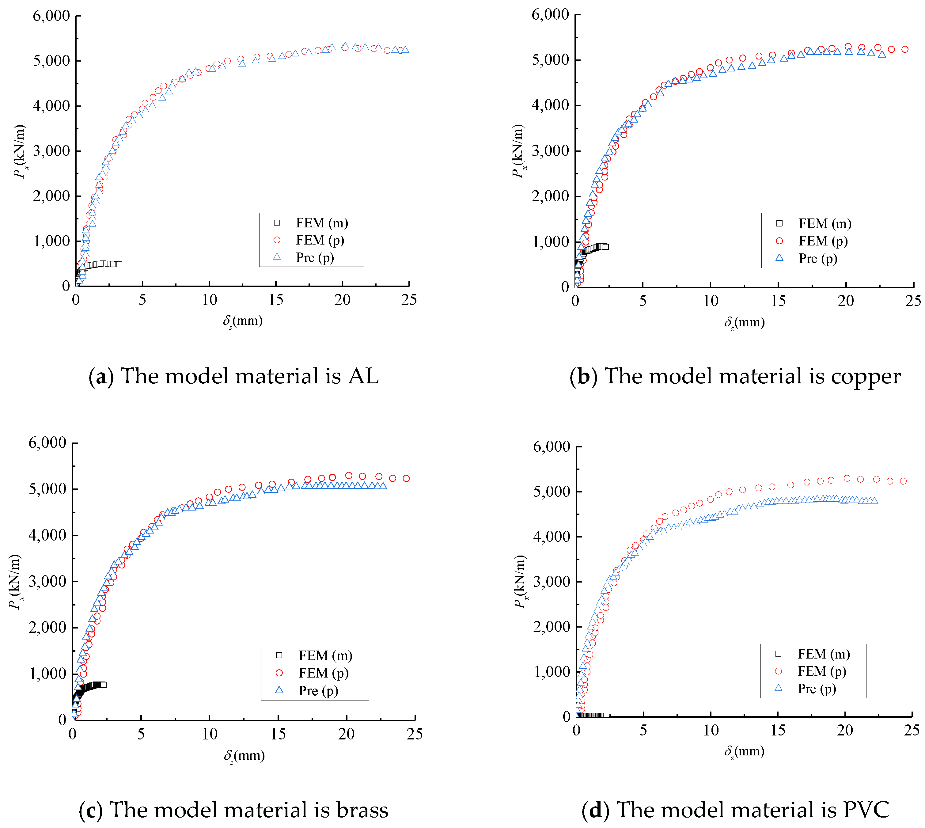 Buildings 12 02163 g020 550