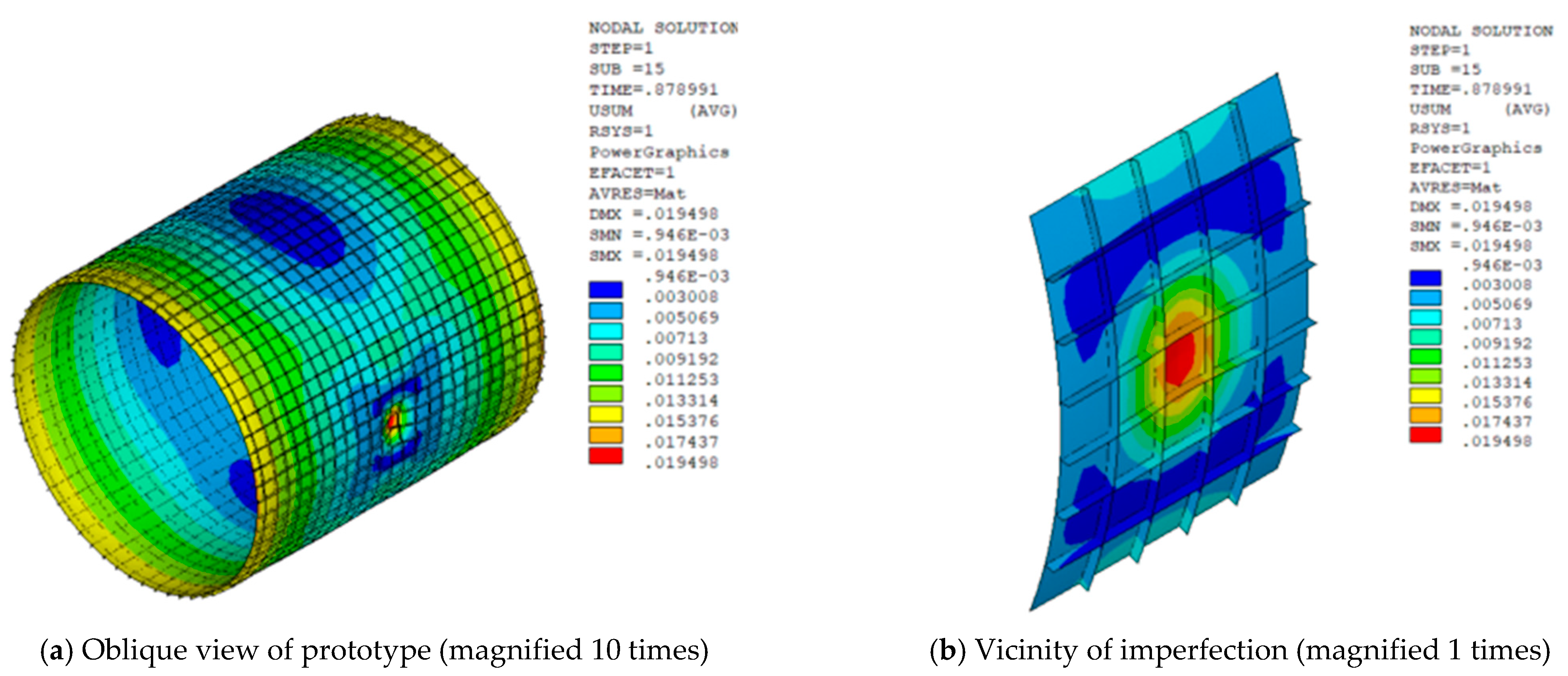 Buildings 12 02163 g021a 550