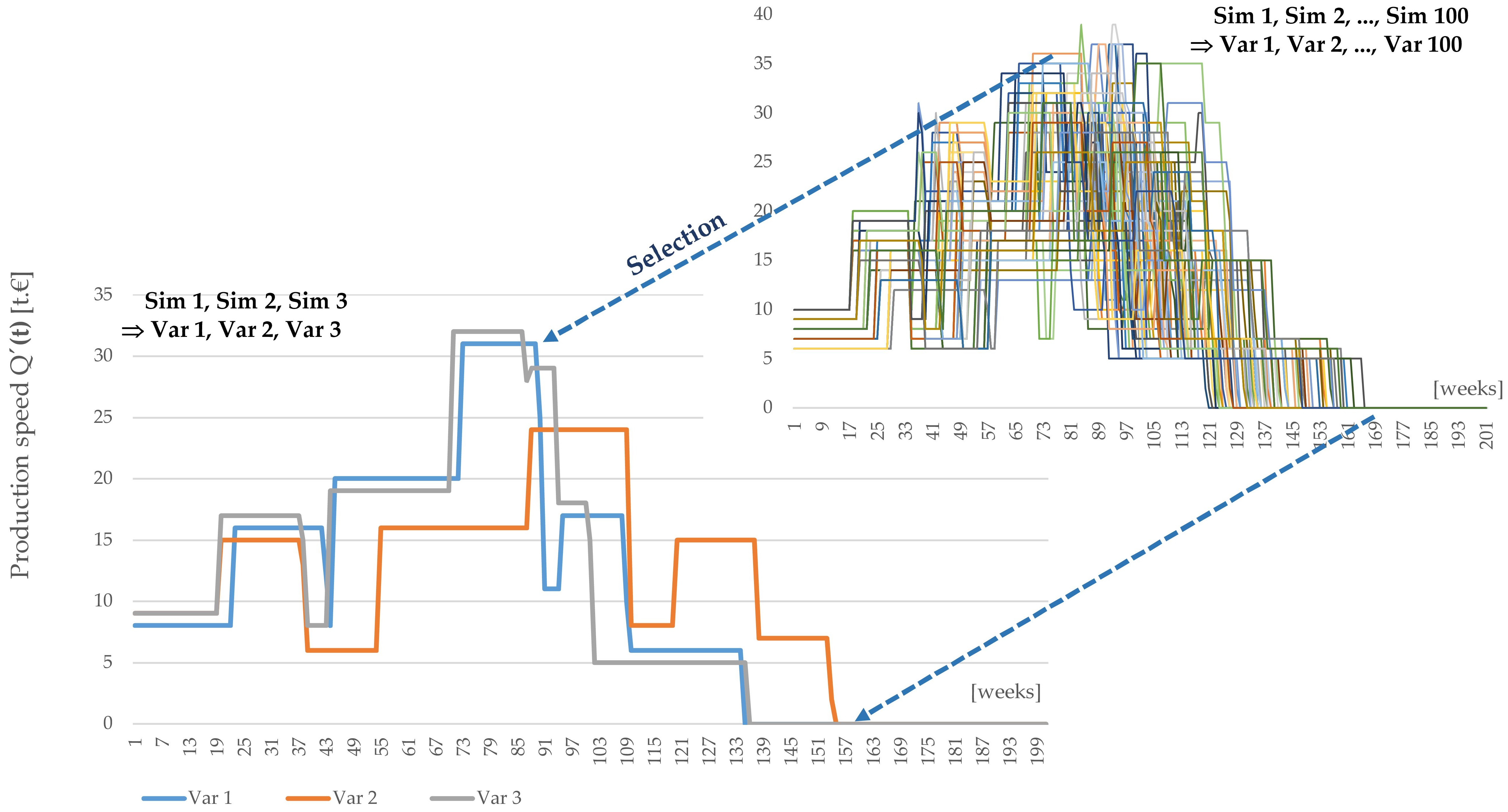 Buildings 12 02165 g003