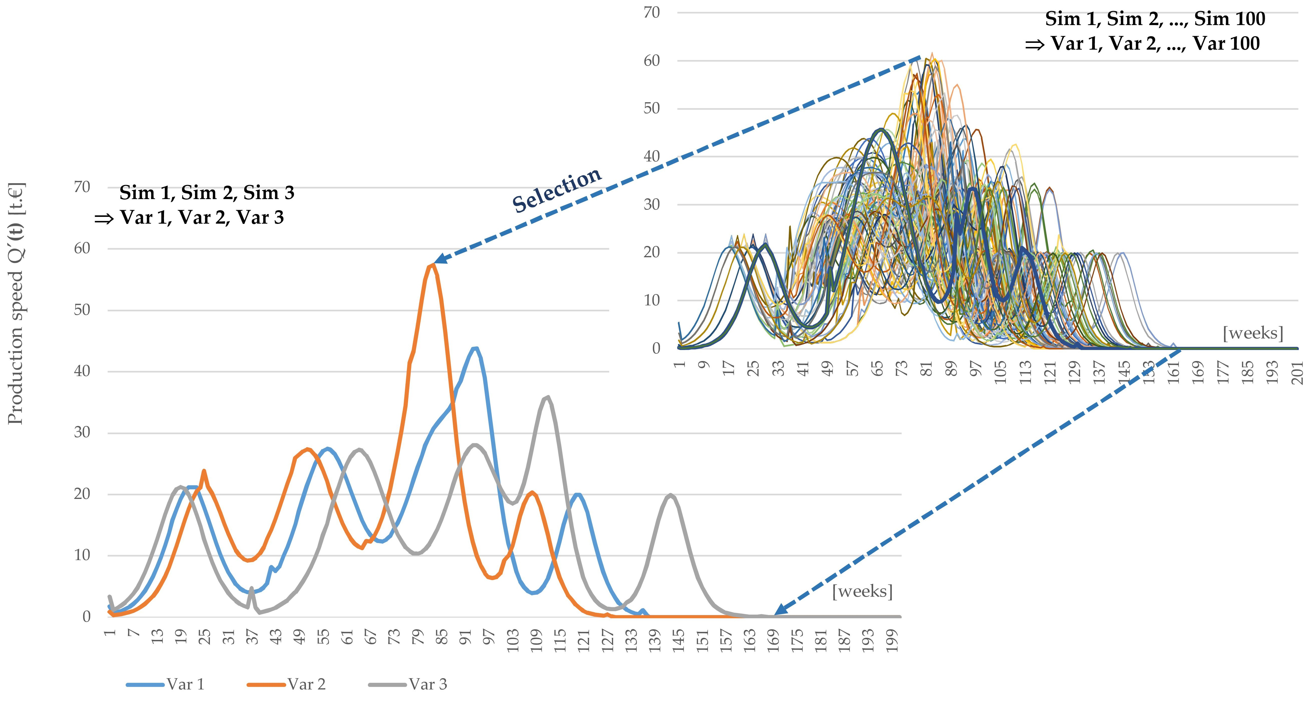 Buildings 12 02165 g004