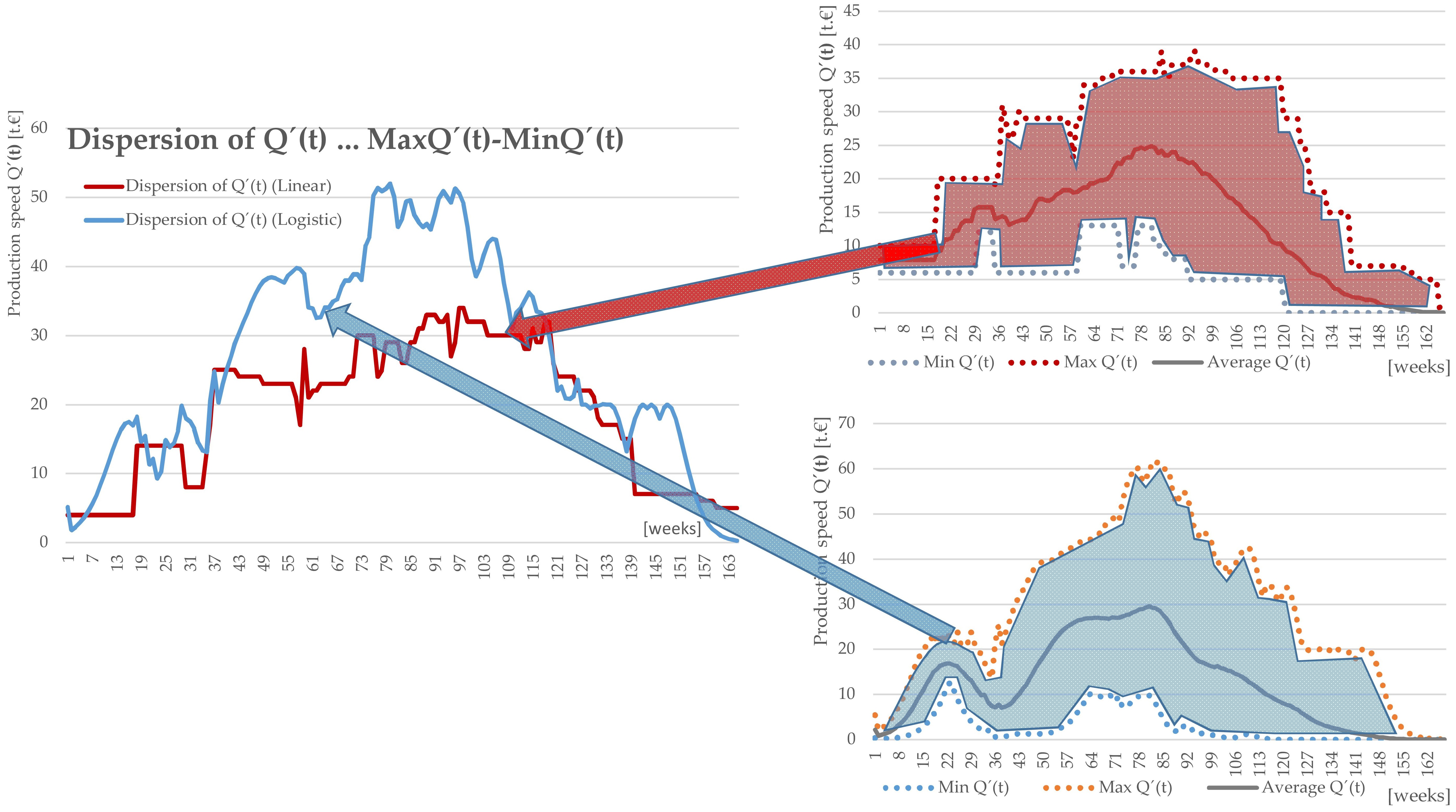 Buildings 12 02165 g005
