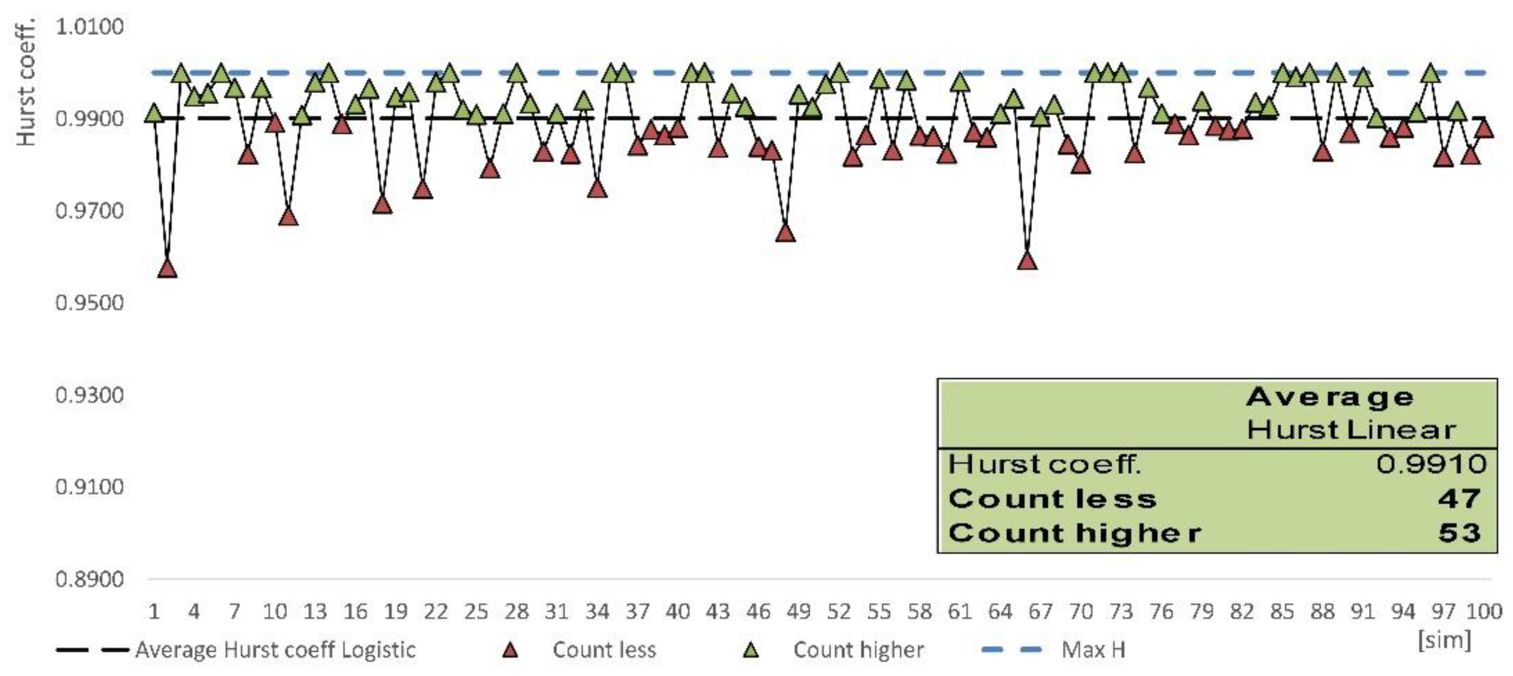 Buildings 12 02165 g007