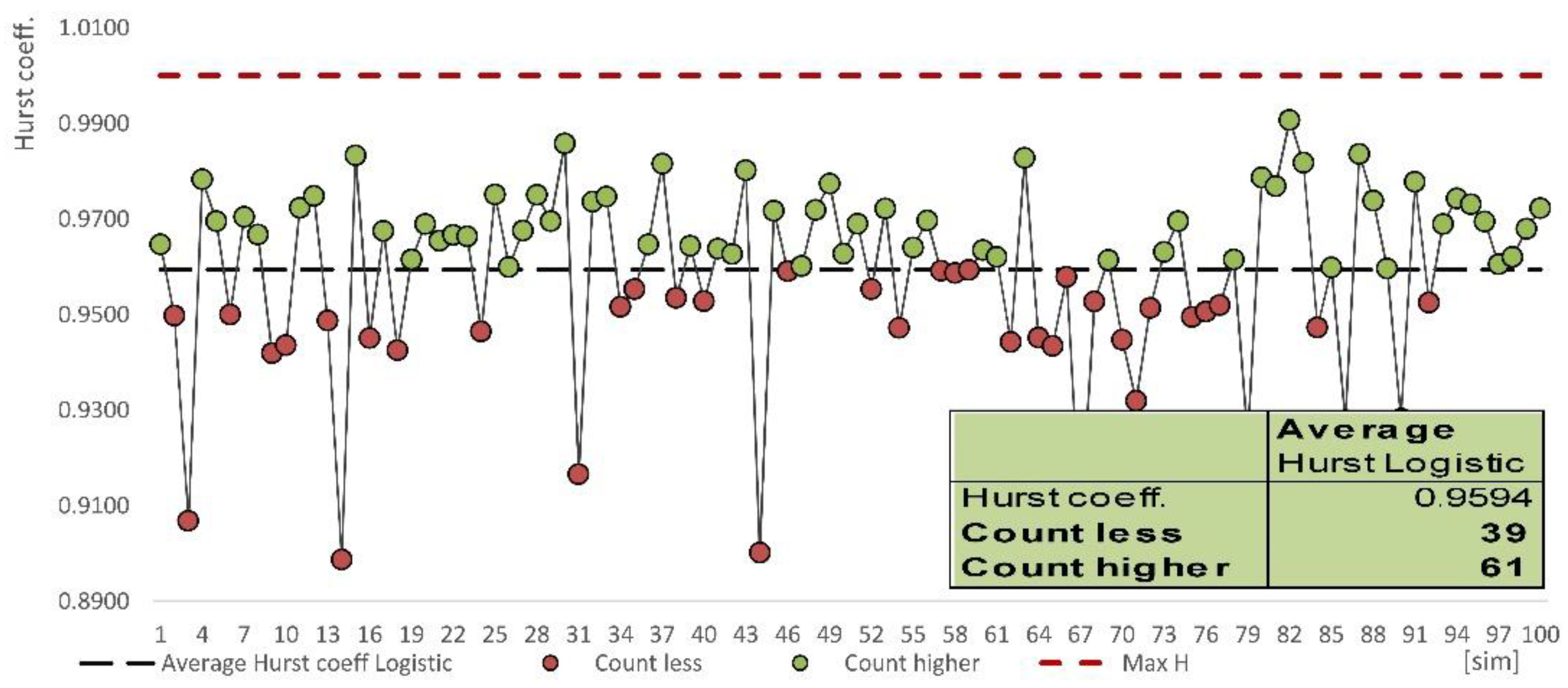 Buildings 12 02165 g008
