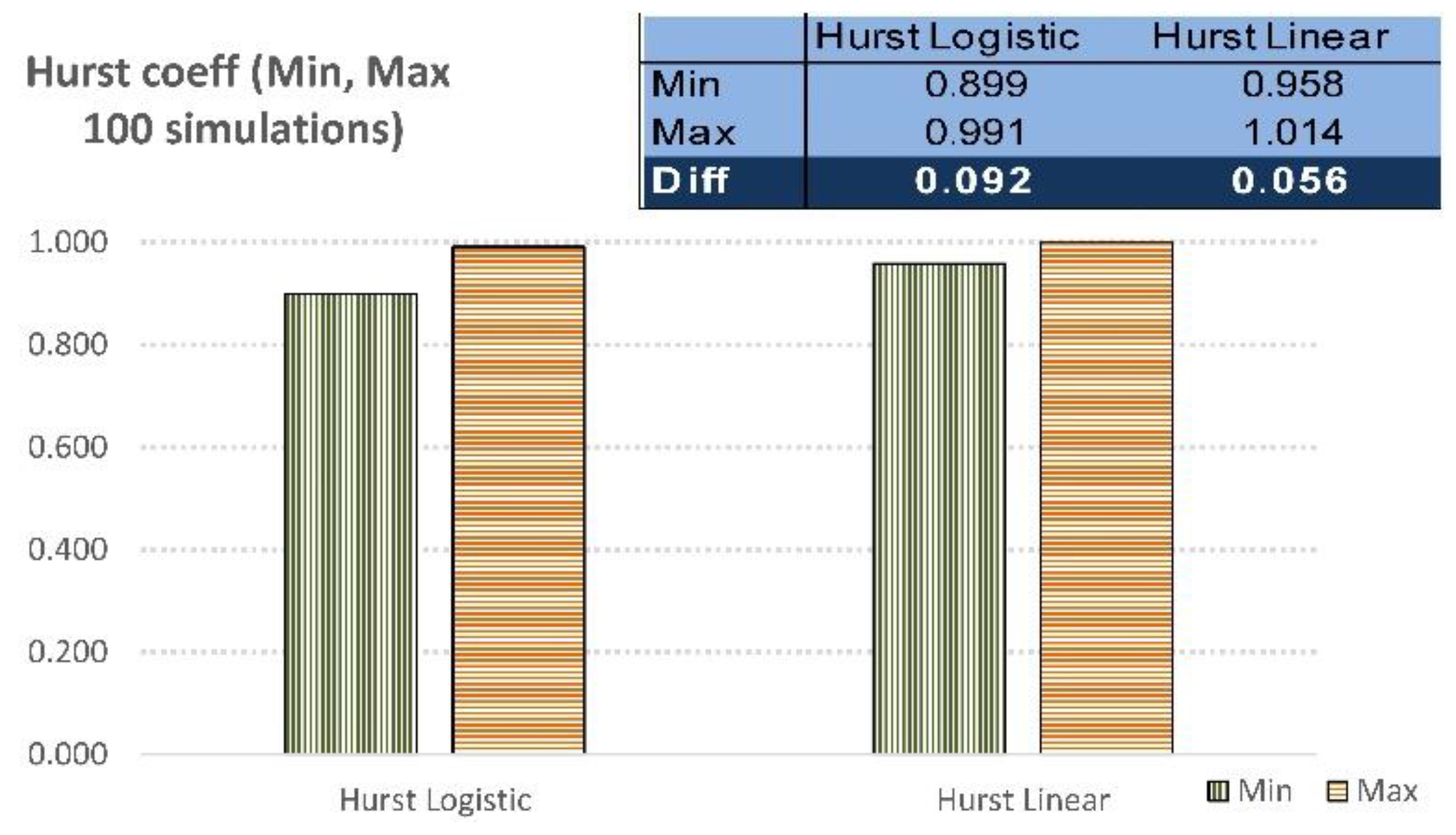 Buildings 12 02165 g009