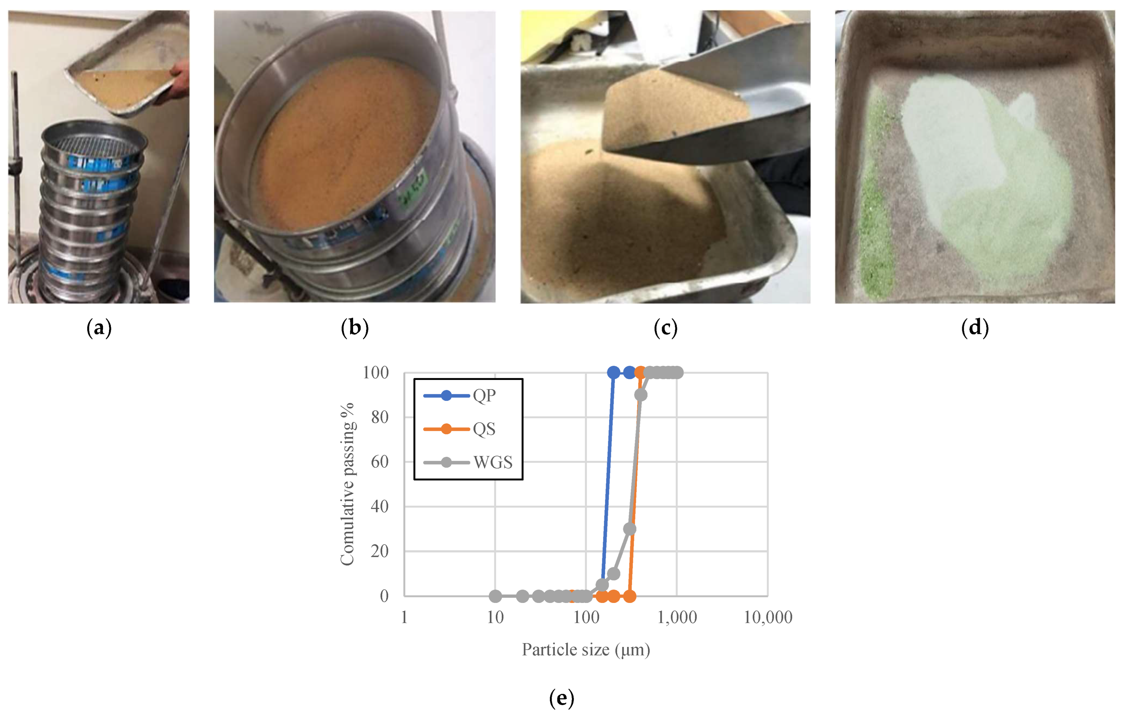 Buildings 12 02168 g002 Buildings 12 02168 g002