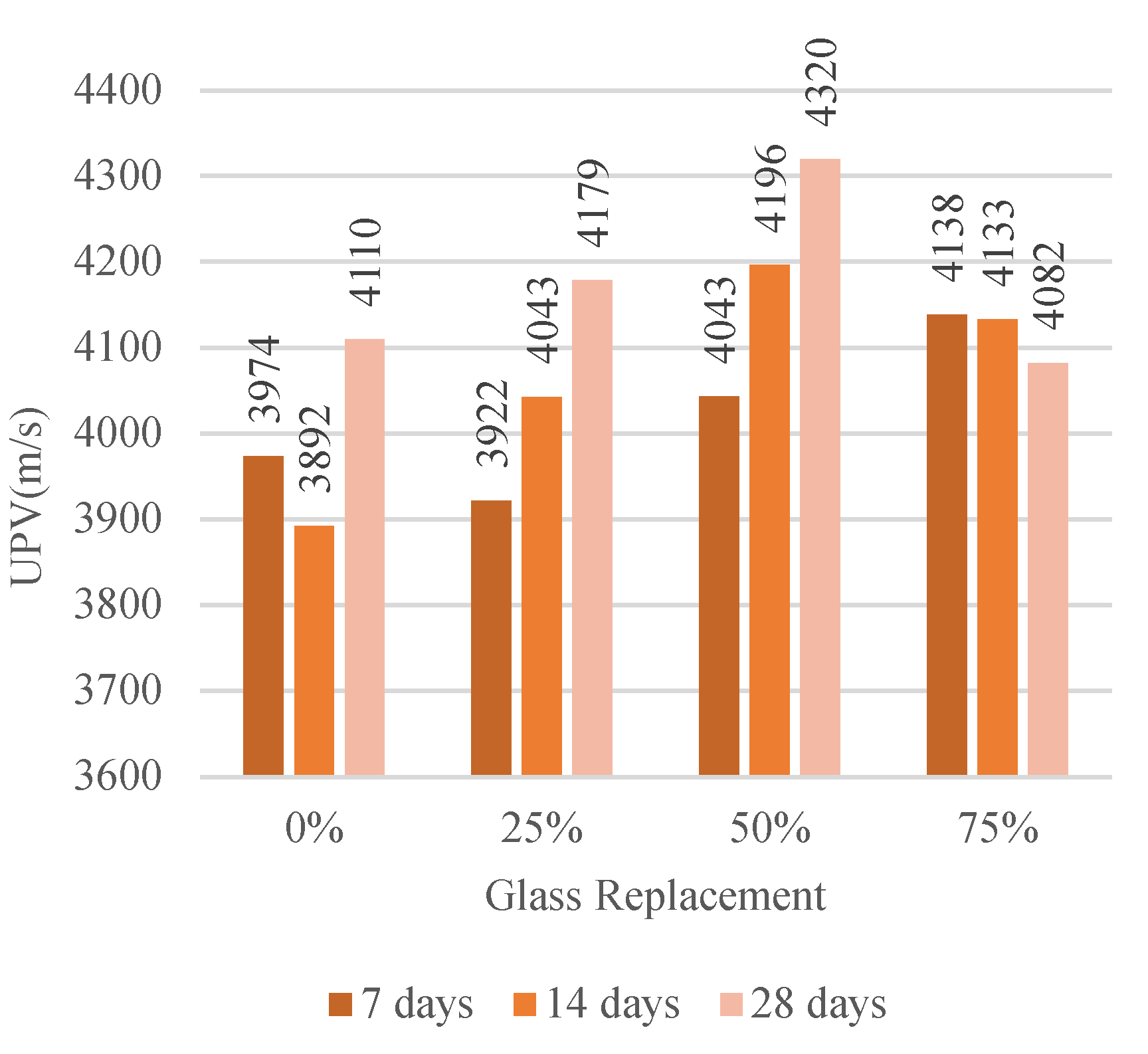 Buildings 12 02168 g009 Buildings 12 02168 g009