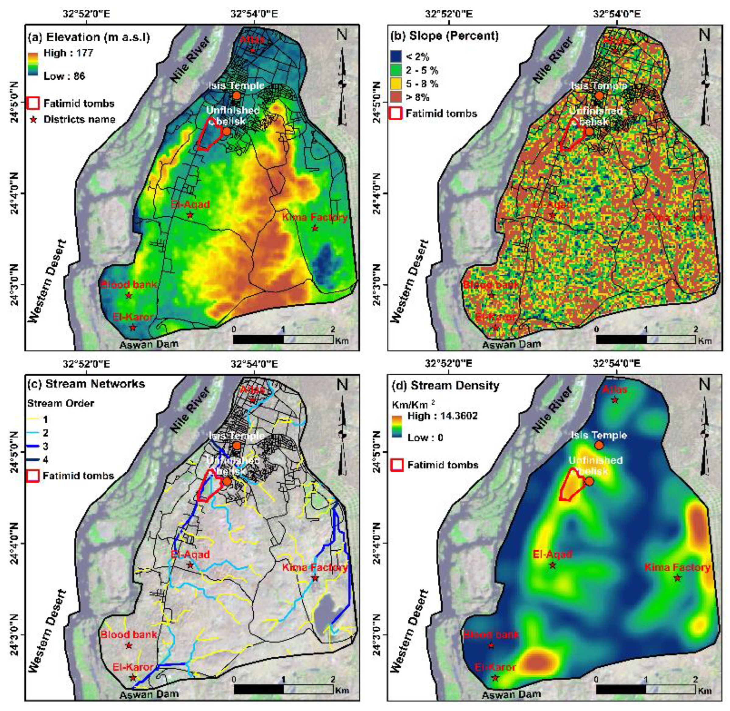Buildings 12 02175 g005