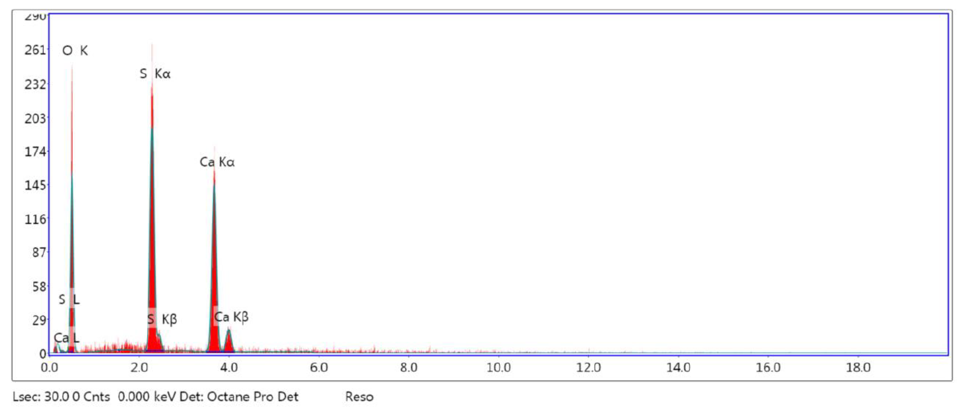 Buildings 12 02175 g013