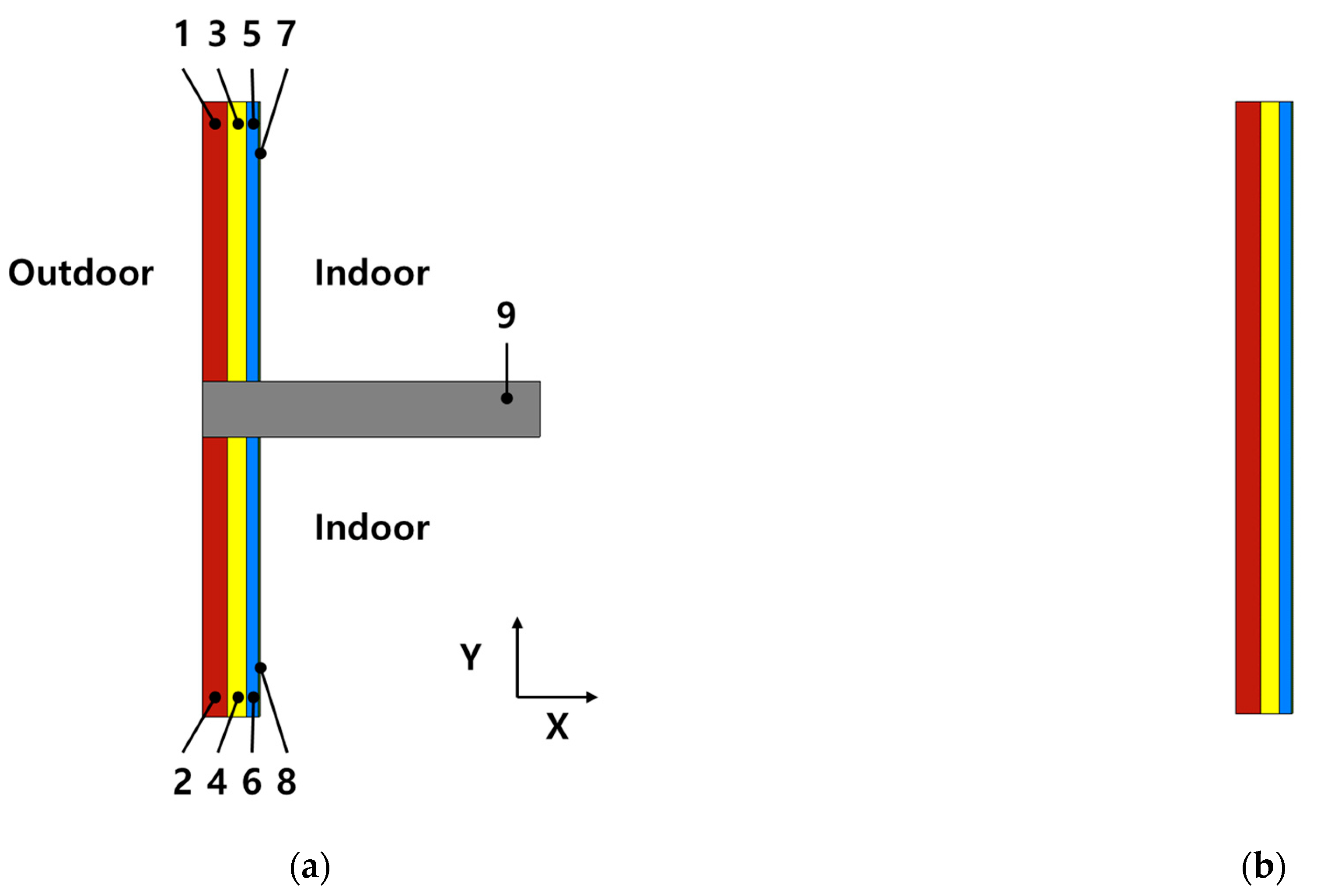 Buildings 12 02178 g003