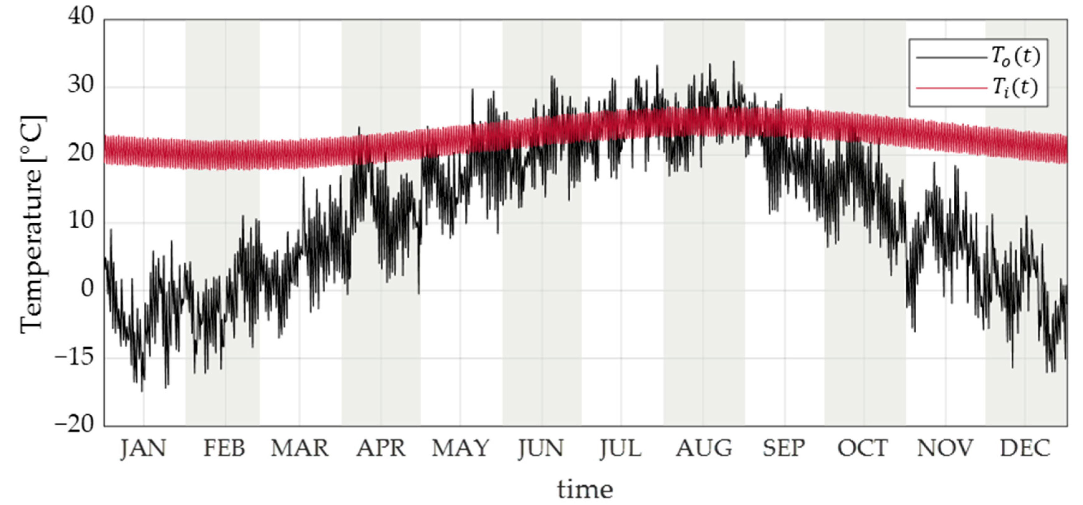 Buildings 12 02178 g006