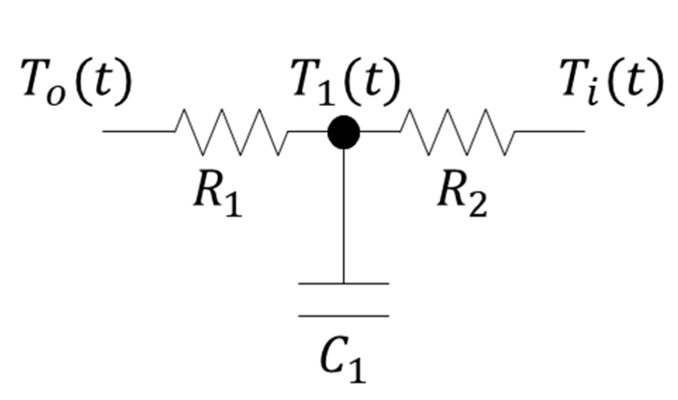 Buildings 12 02178 g0a1