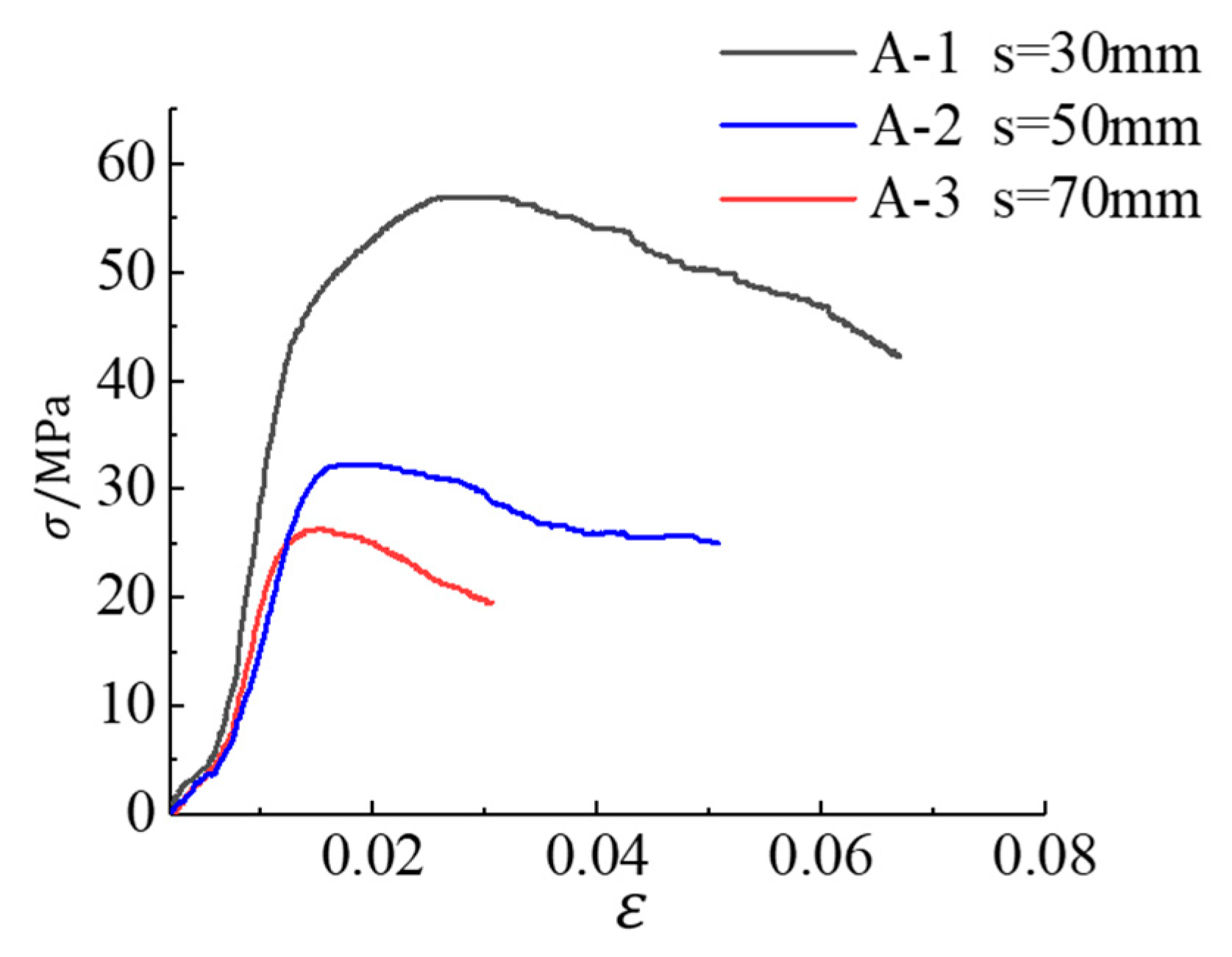 Buildings 12 02179 g004 Buildings 12 02179 g004