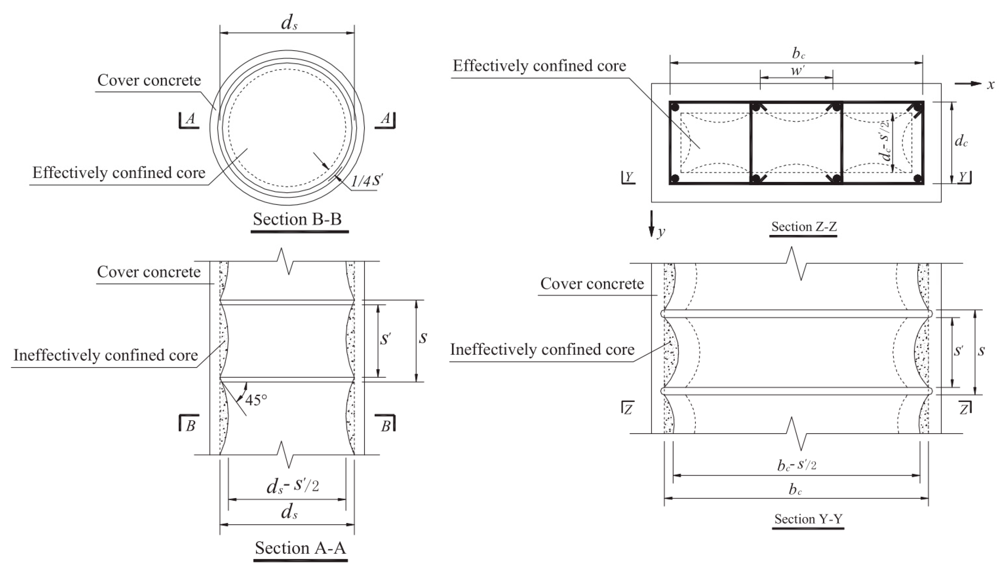 Buildings 12 02179 g009 Buildings 12 02179 g009