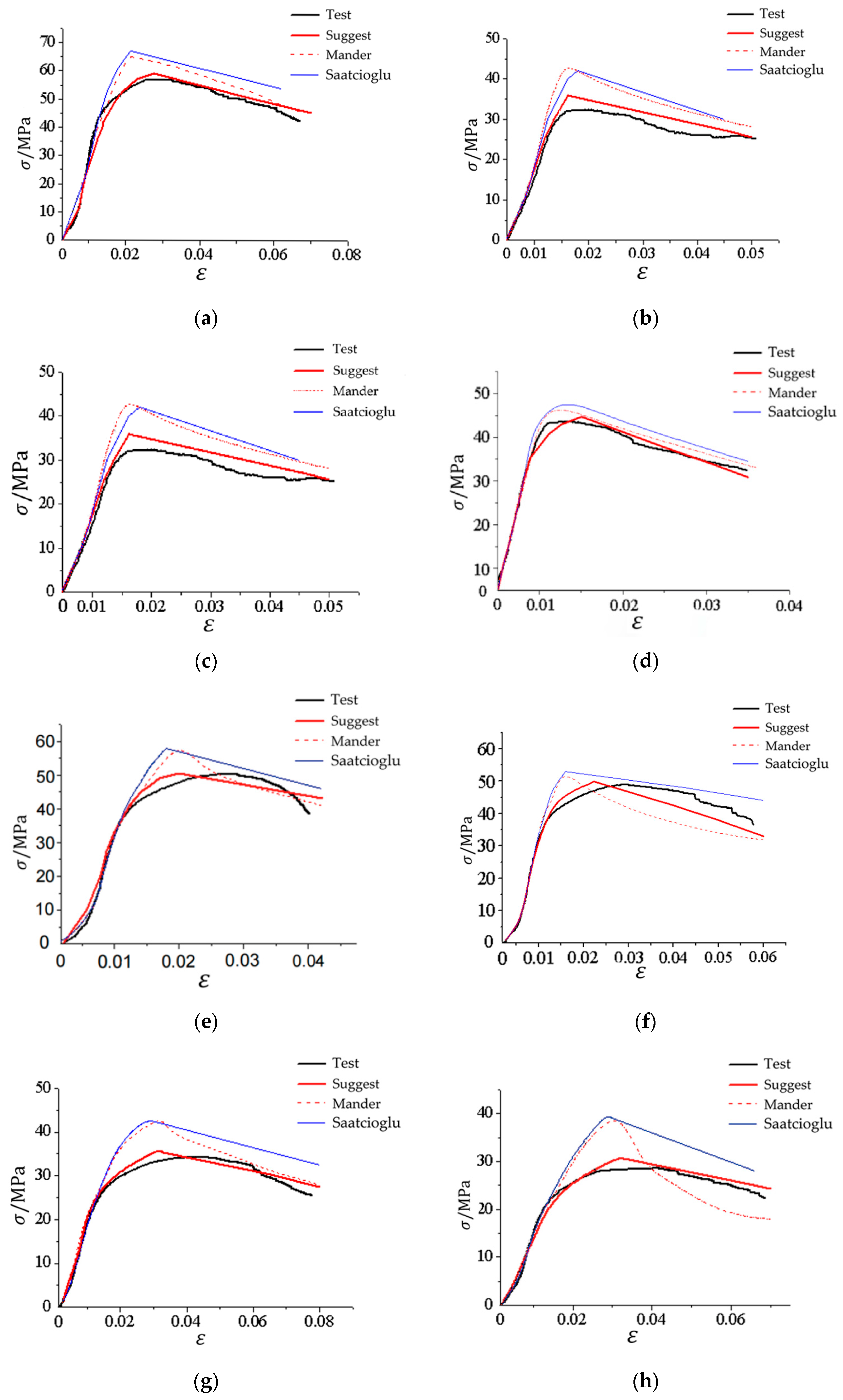 Buildings 12 02179 g011 Buildings 12 02179 g011