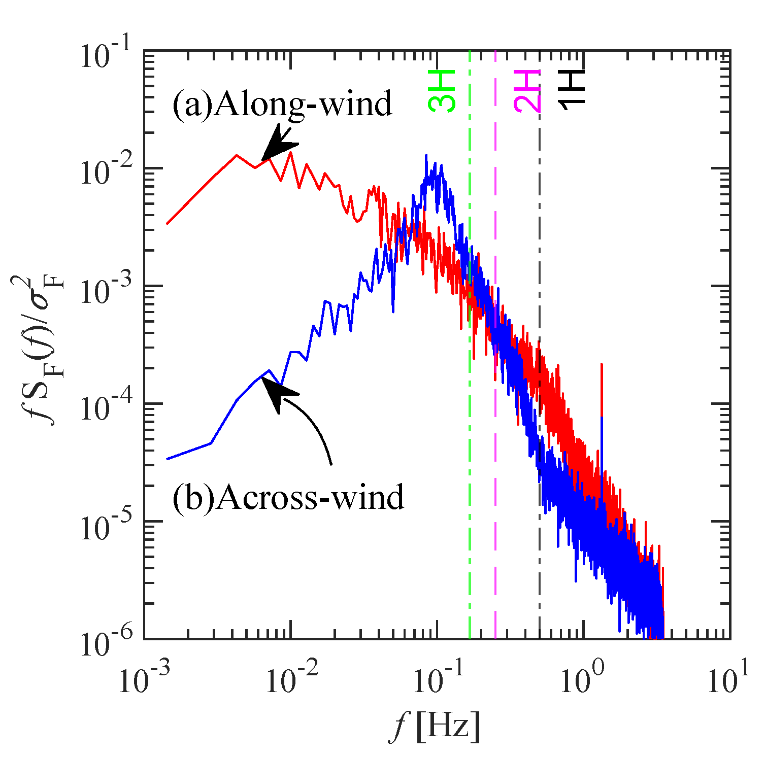 Buildings 12 02182 g011 Buildings 12 02182 g011