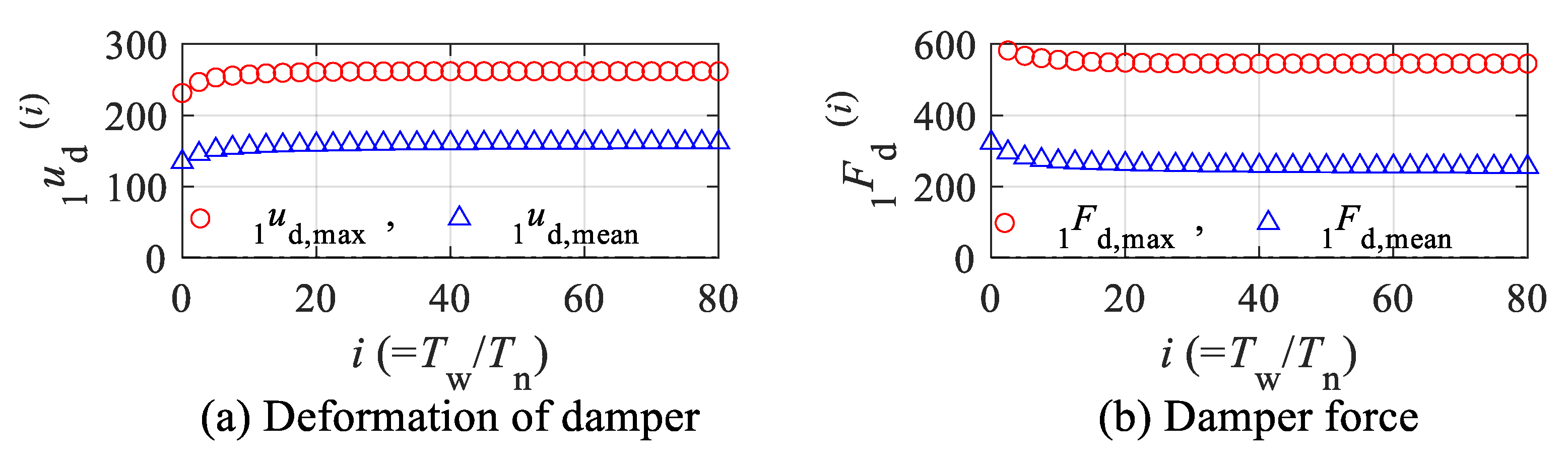 Buildings 12 02182 g0a2 Buildings 12 02182 g0a2