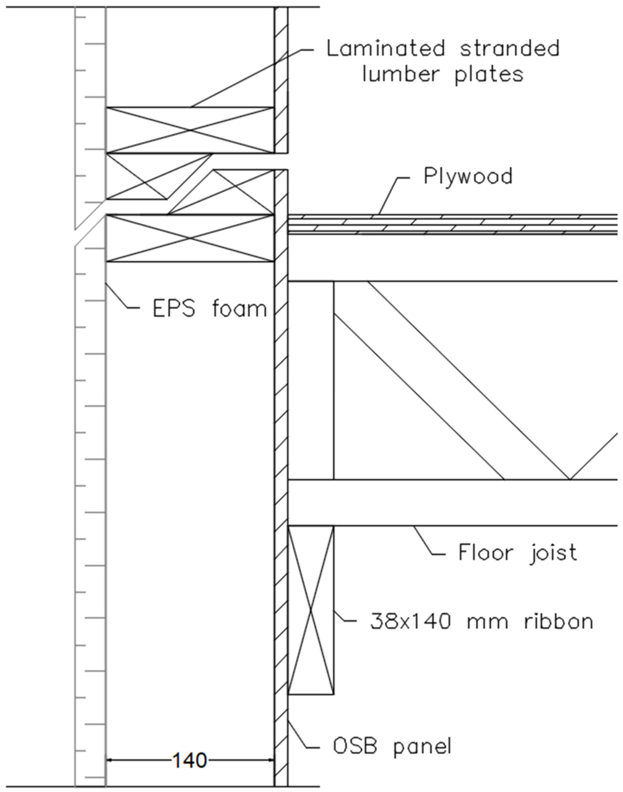 Buildings 12 02185 g002