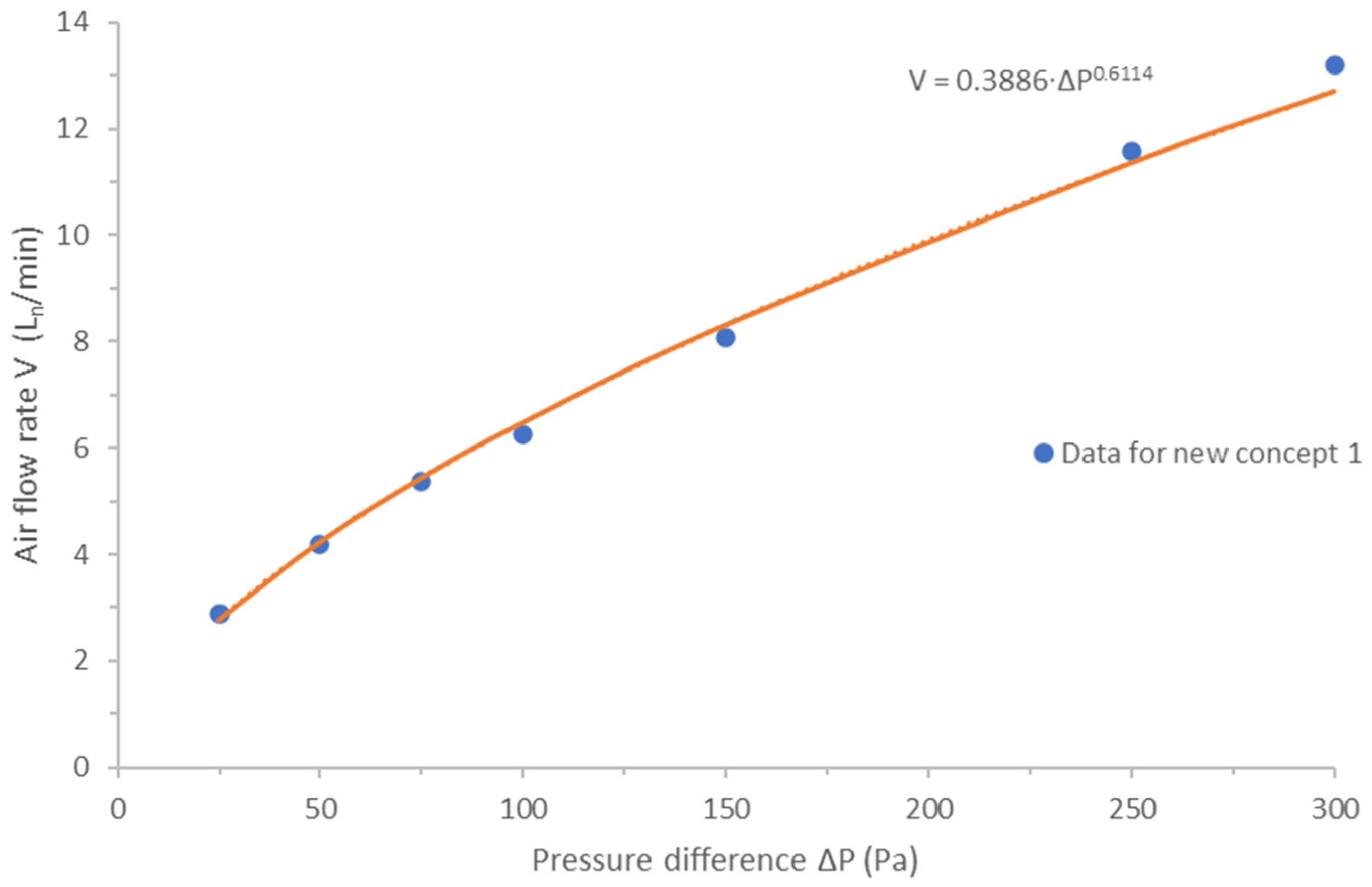 Buildings 12 02185 g006