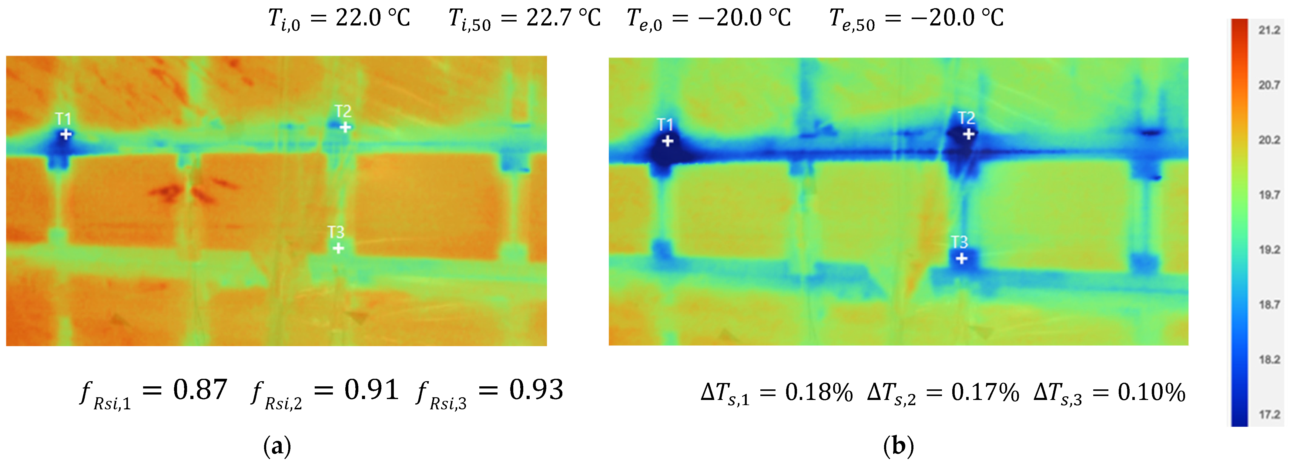 Buildings 12 02185 g009