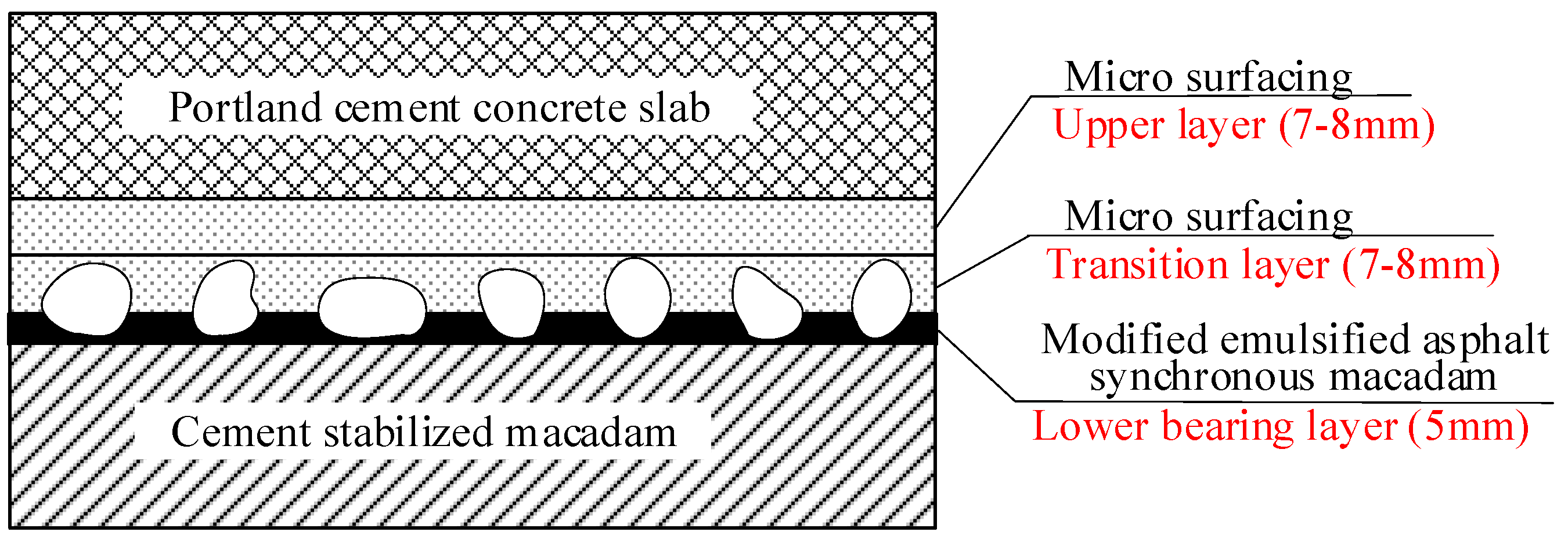 Buildings 12 02190 g001 550