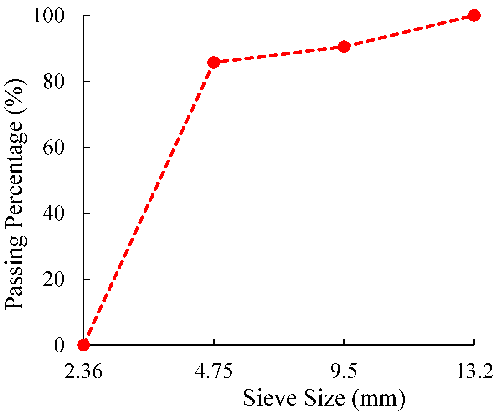 Buildings 12 02190 g002 550