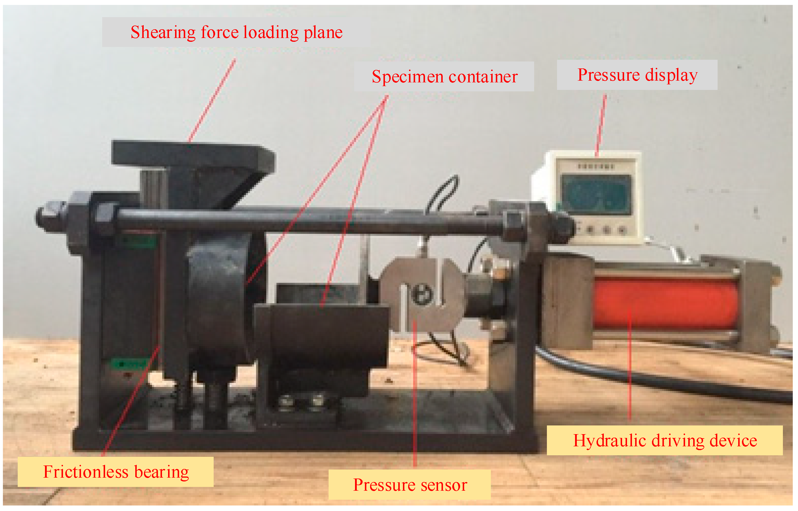 Buildings 12 02190 g006 550