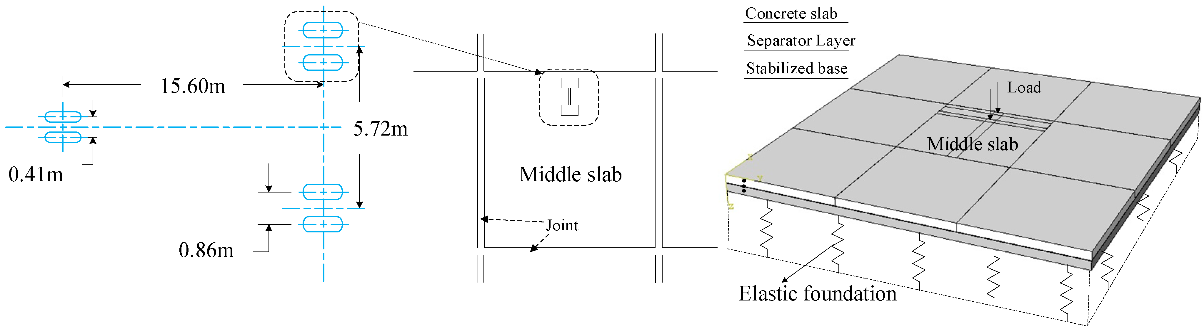 Buildings 12 02190 g007 550