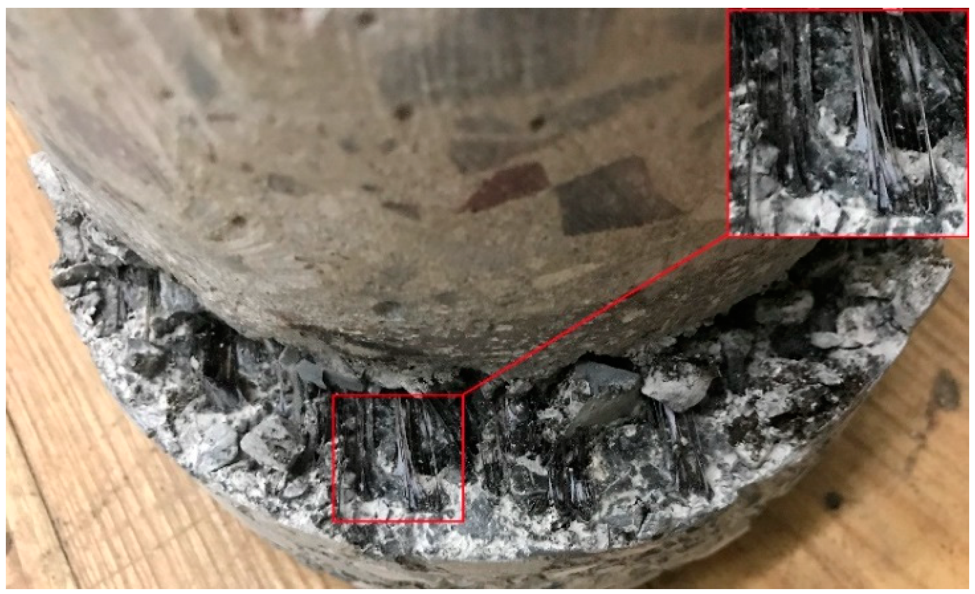 Buildings 12 02190 g011 550