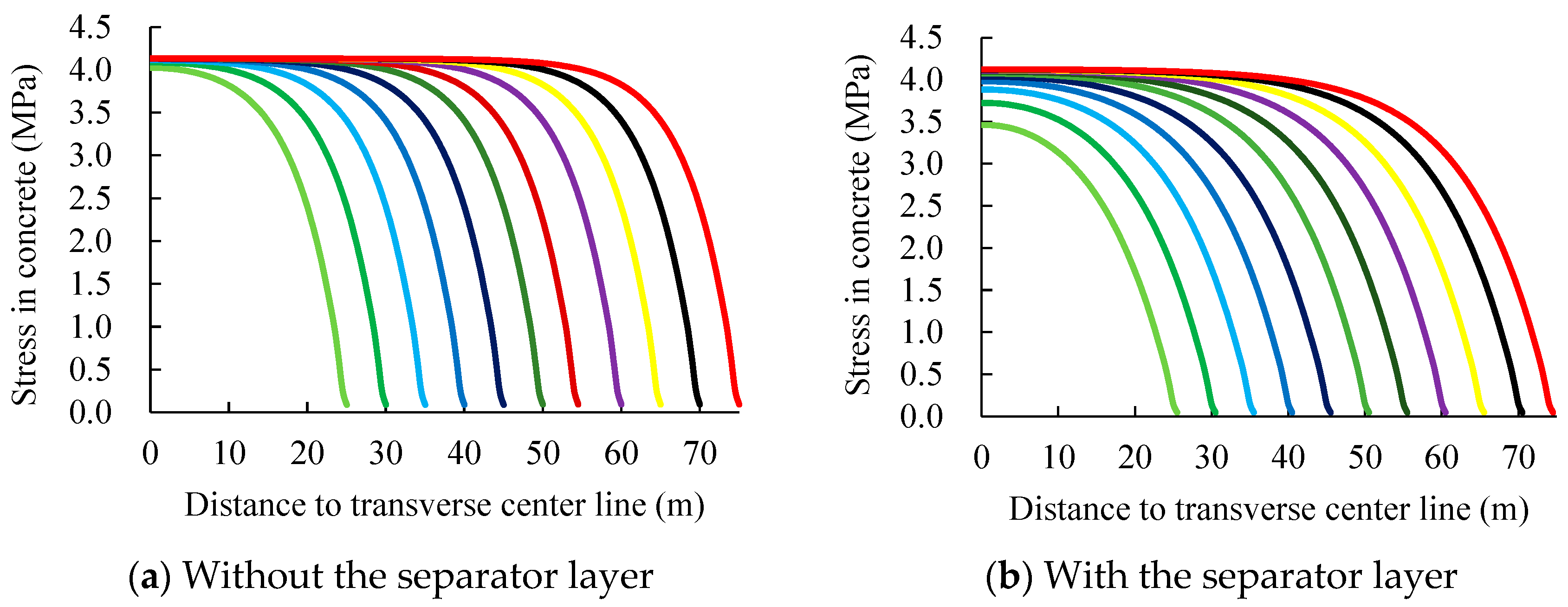 Buildings 12 02190 g014 550