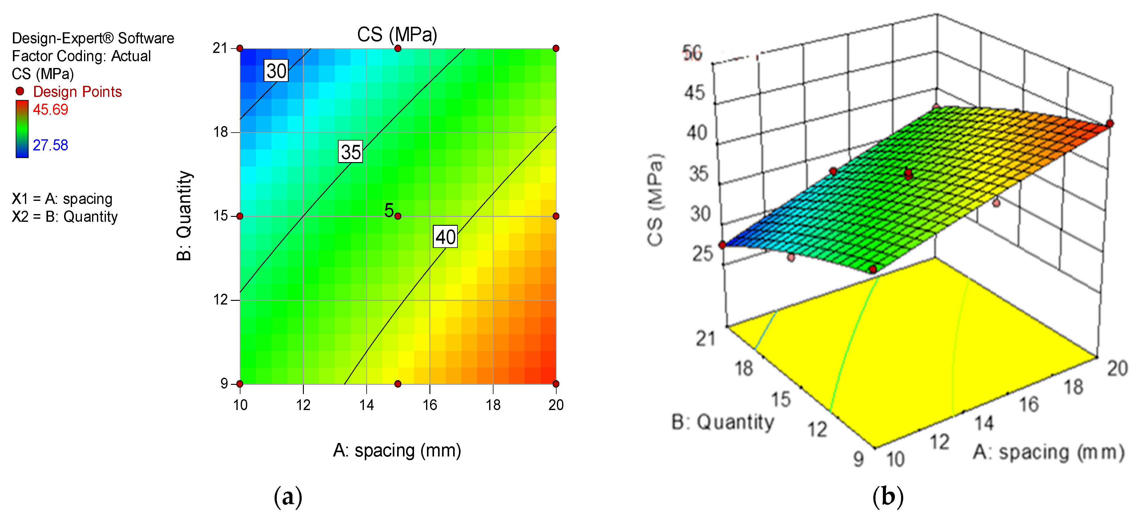 Buildings 12 02201 g012