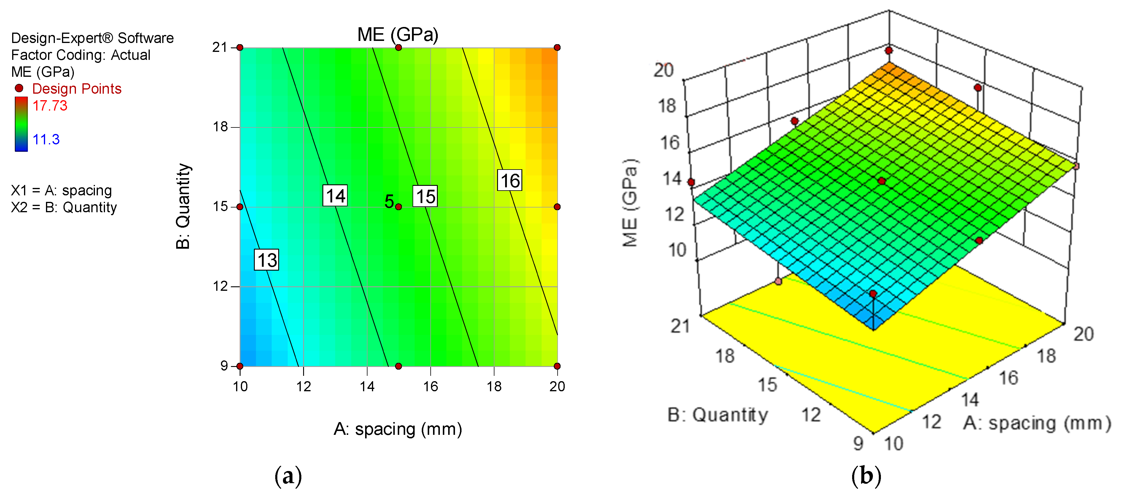 Buildings 12 02201 g013