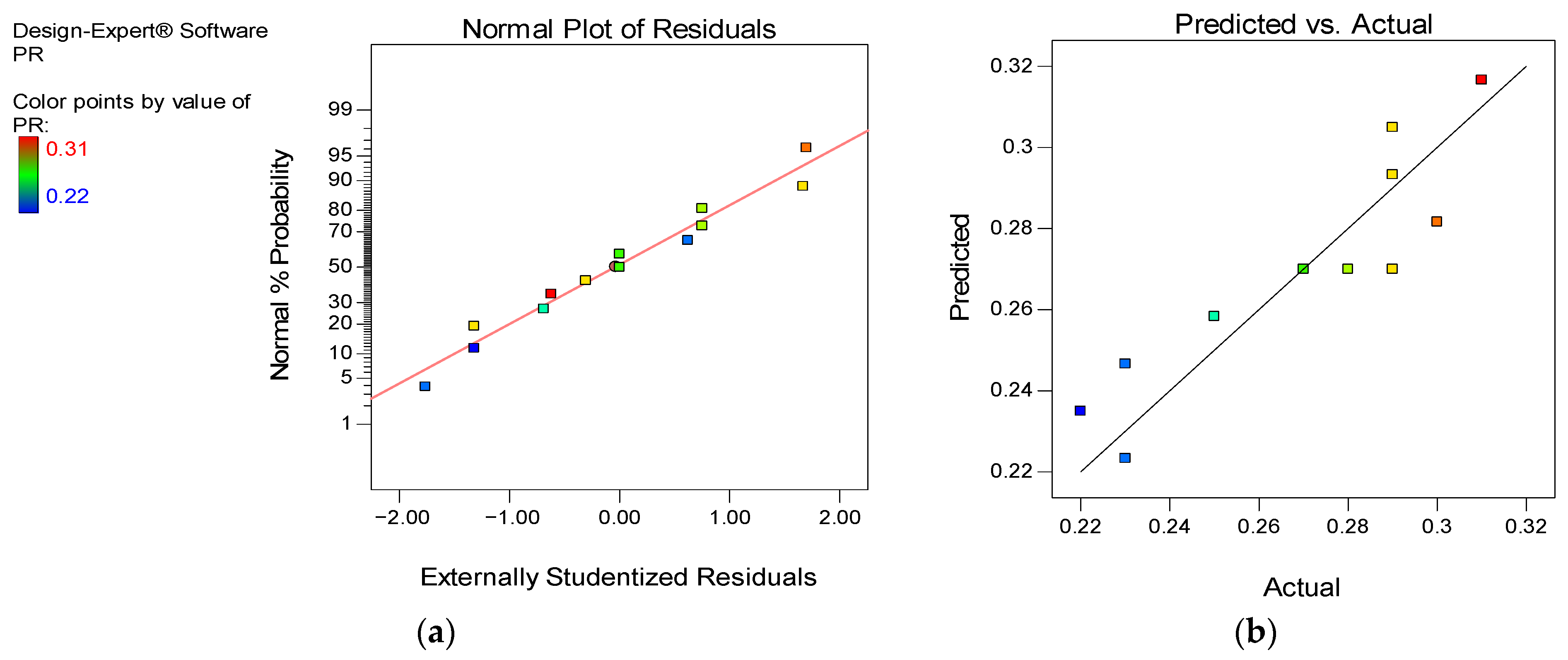 Buildings 12 02201 g018