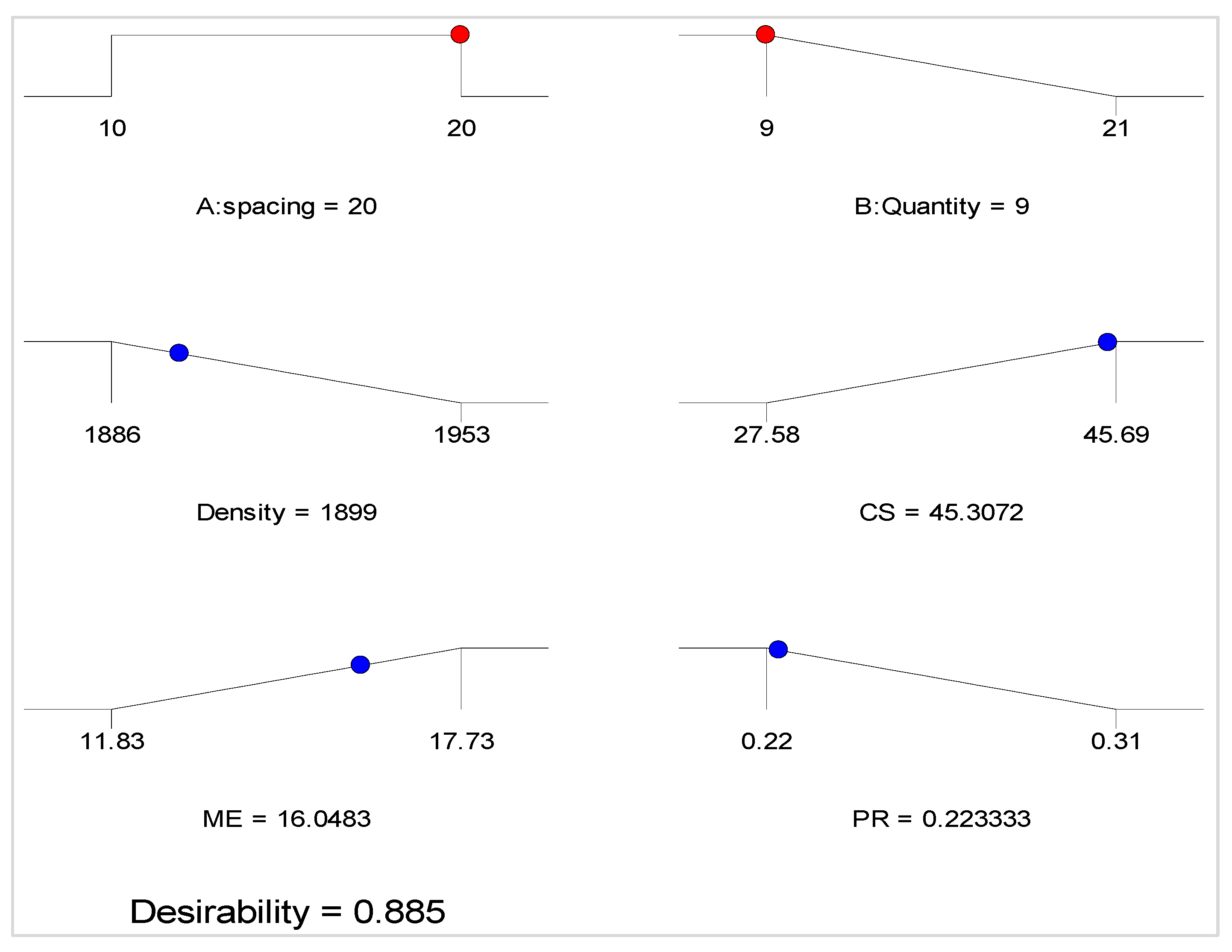 Buildings 12 02201 g019