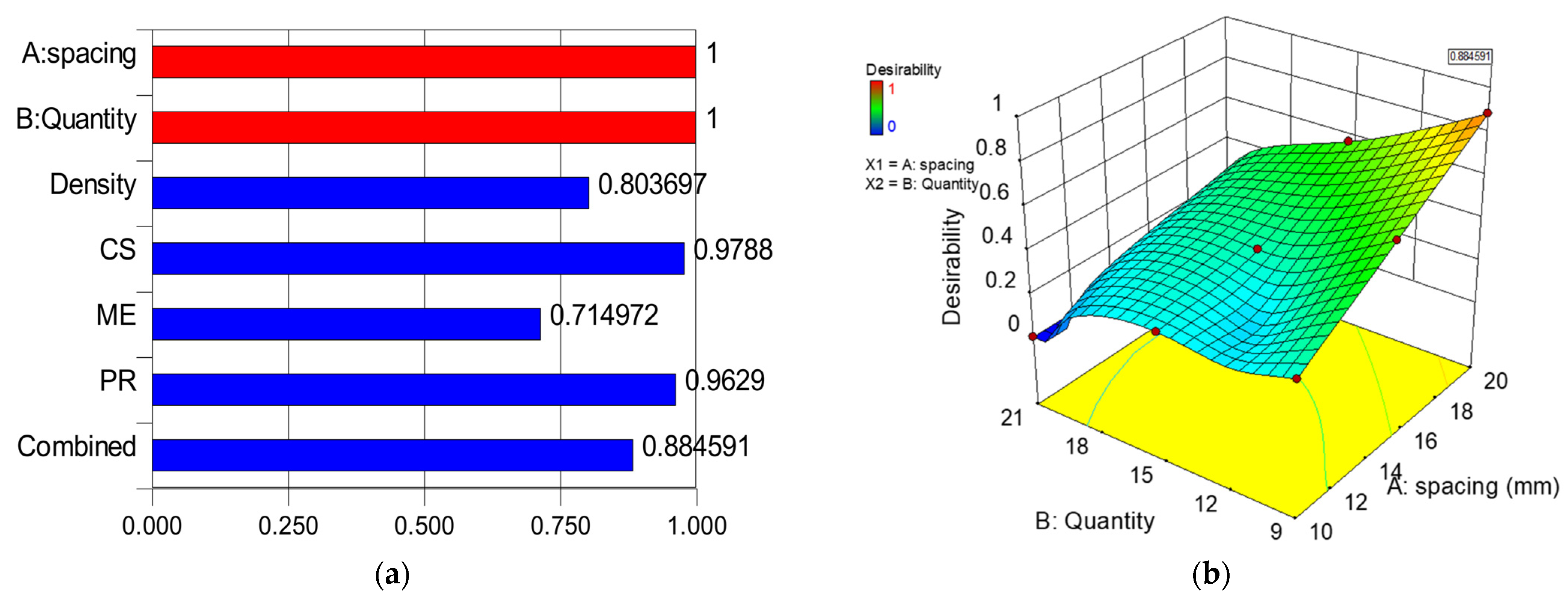 Buildings 12 02201 g020