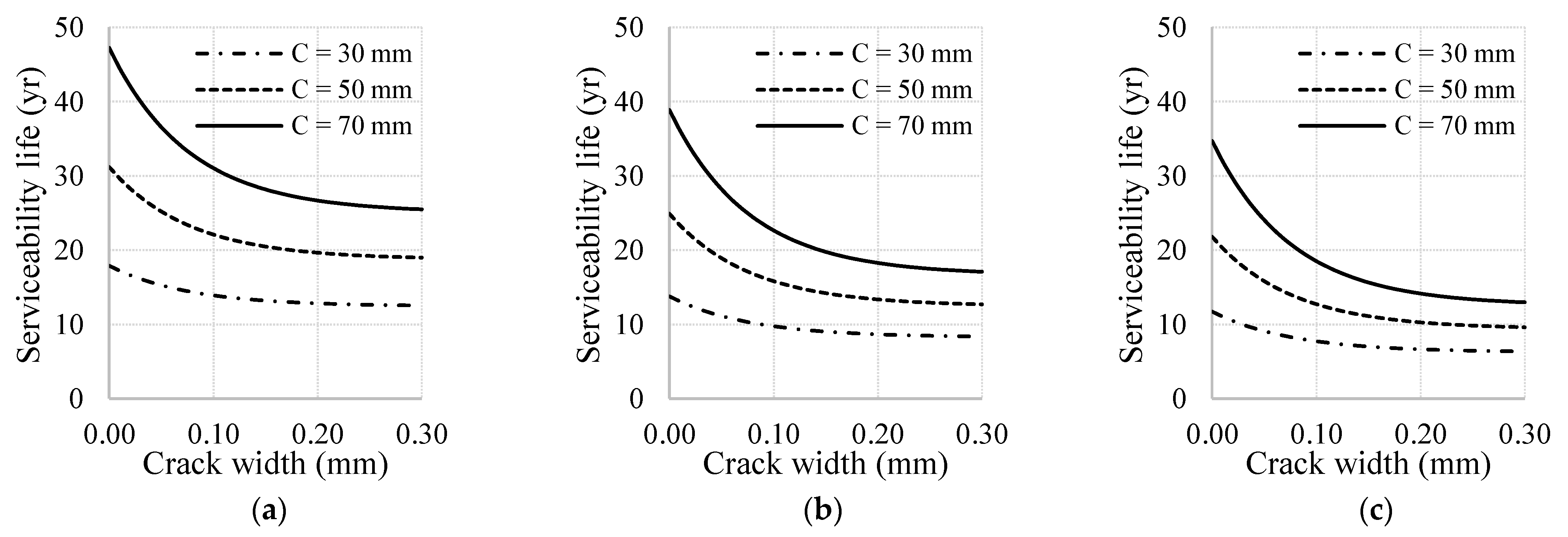 Buildings 12 02203 g011