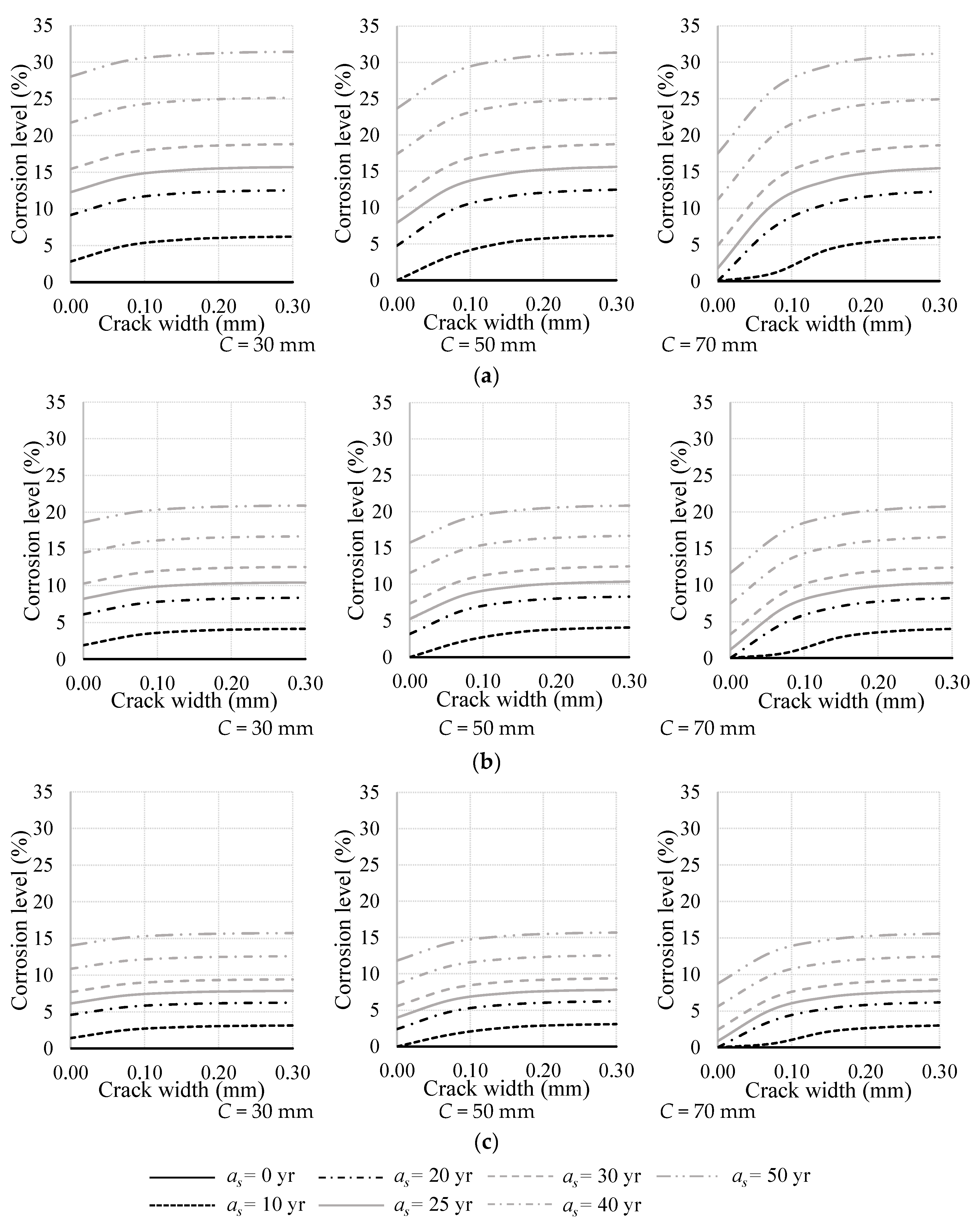 Buildings 12 02203 g012