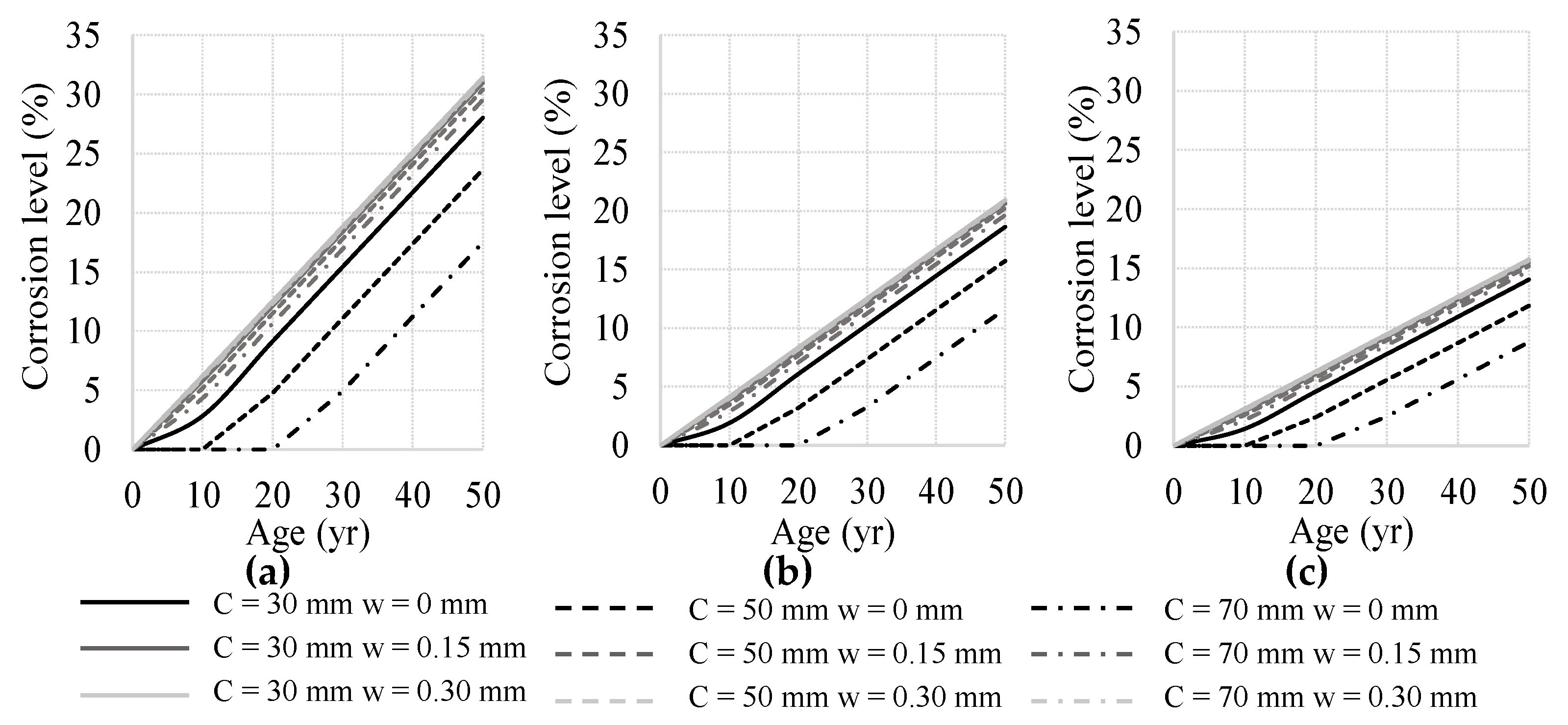 Buildings 12 02203 g014