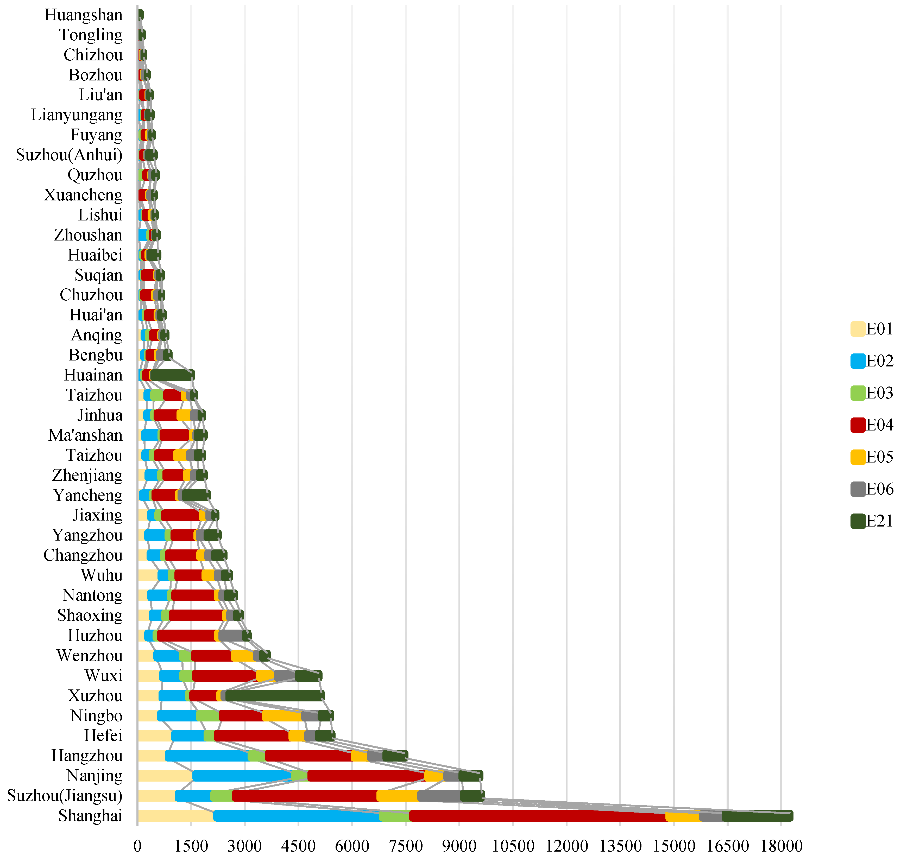 Buildings 12 02205 g003 Buildings 12 02205 g003