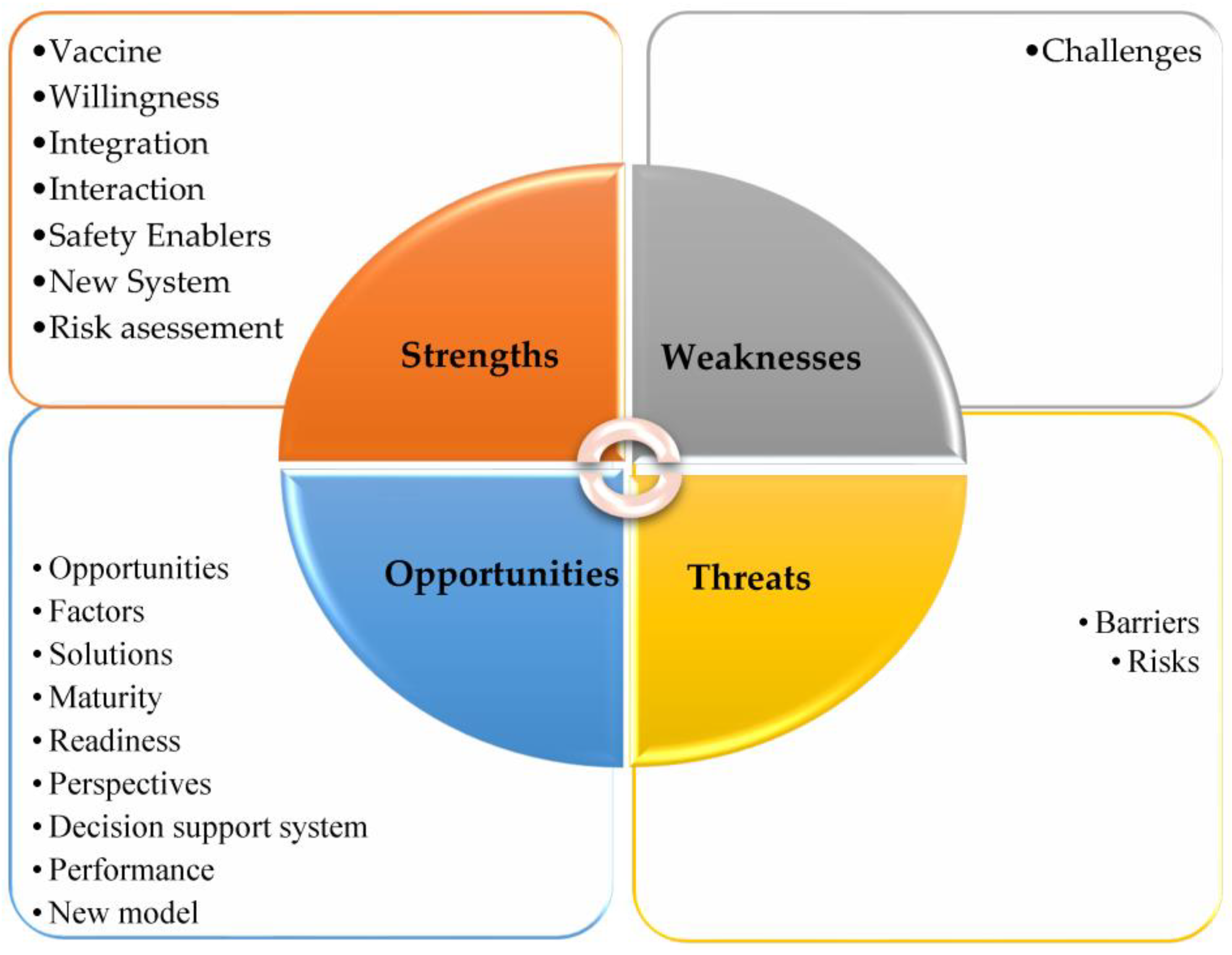 Buildings 12 02206 g003