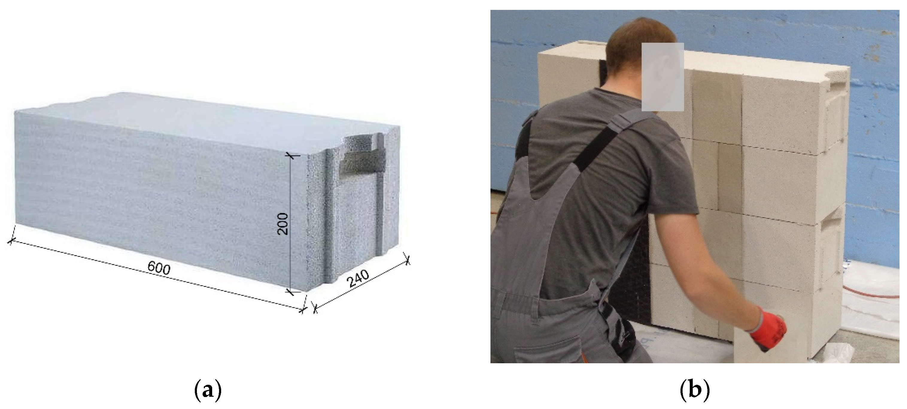 Buildings Free FullText Experimental Analysis of Surface