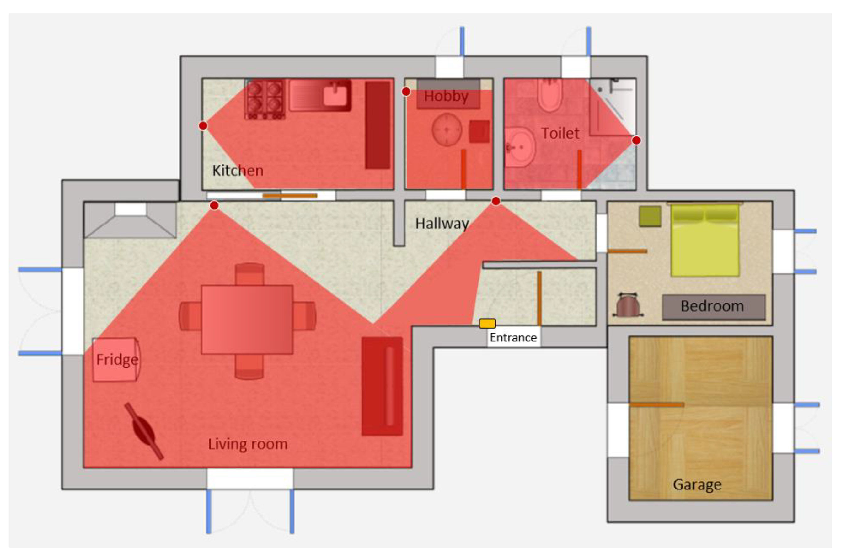Using a Smart Living Environment Simulation Tool and Machine Learning Circuit Diagram