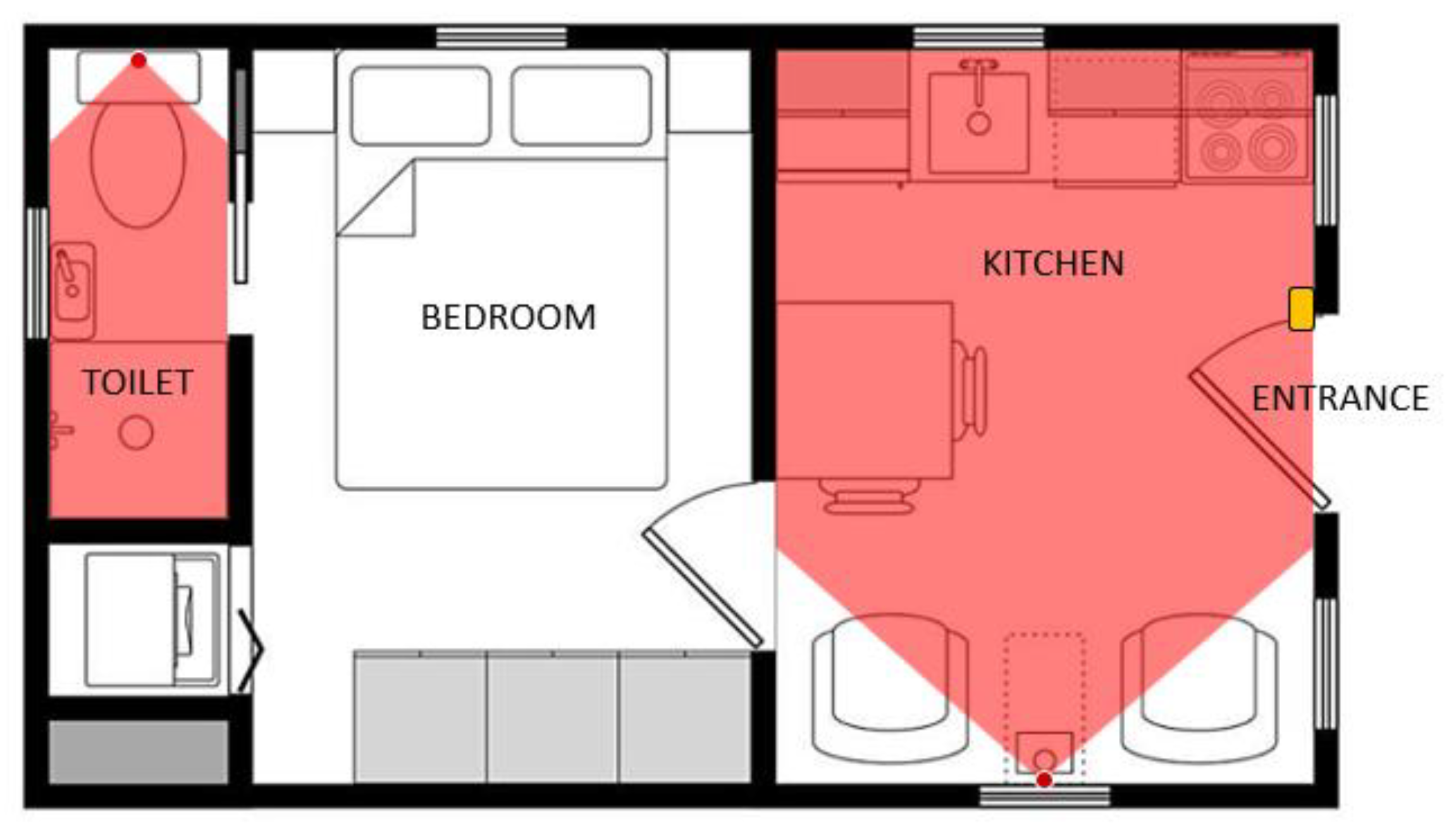 Using a Smart Living Environment Simulation Tool and Machine Learning Circuit Diagram