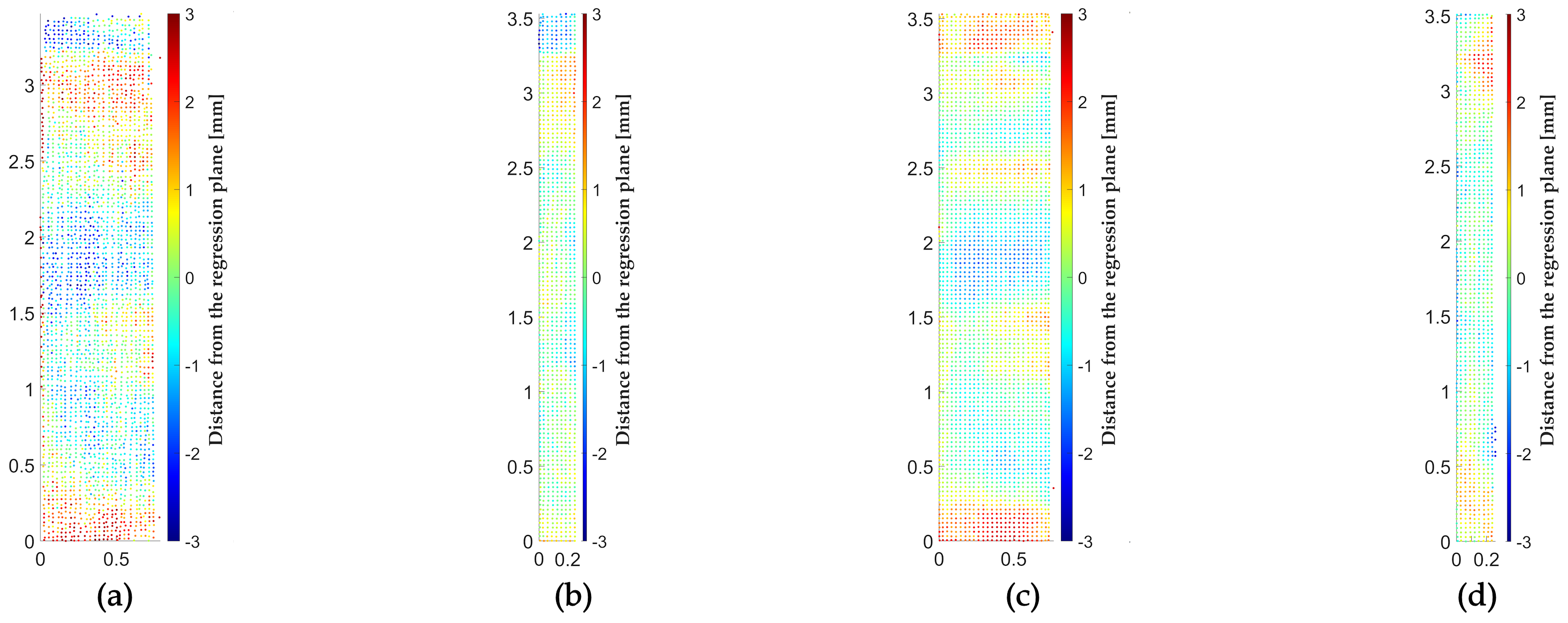 Buildings 12 02218 g014
